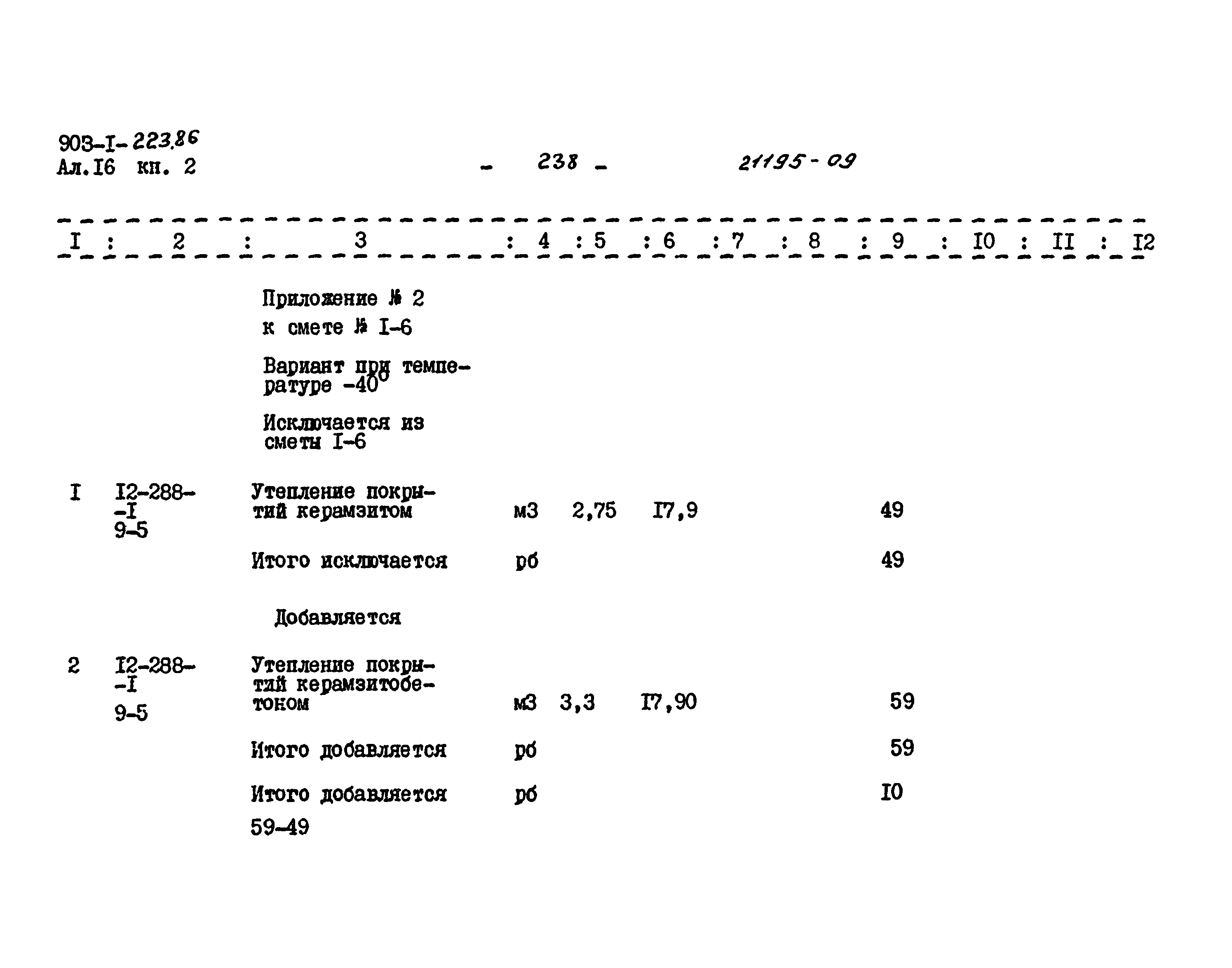 Типовой проект 903-1-223.86