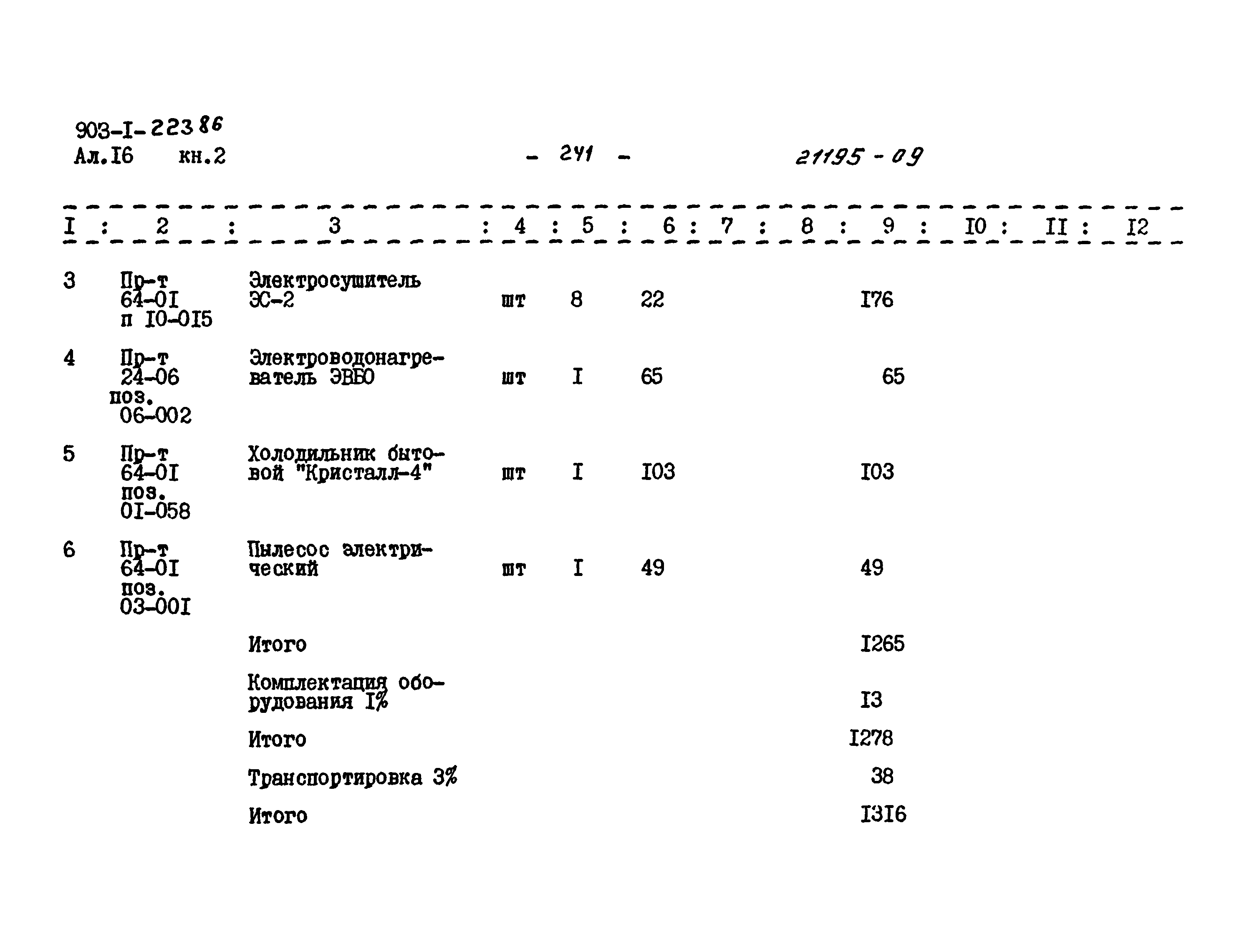 Типовой проект 903-1-223.86