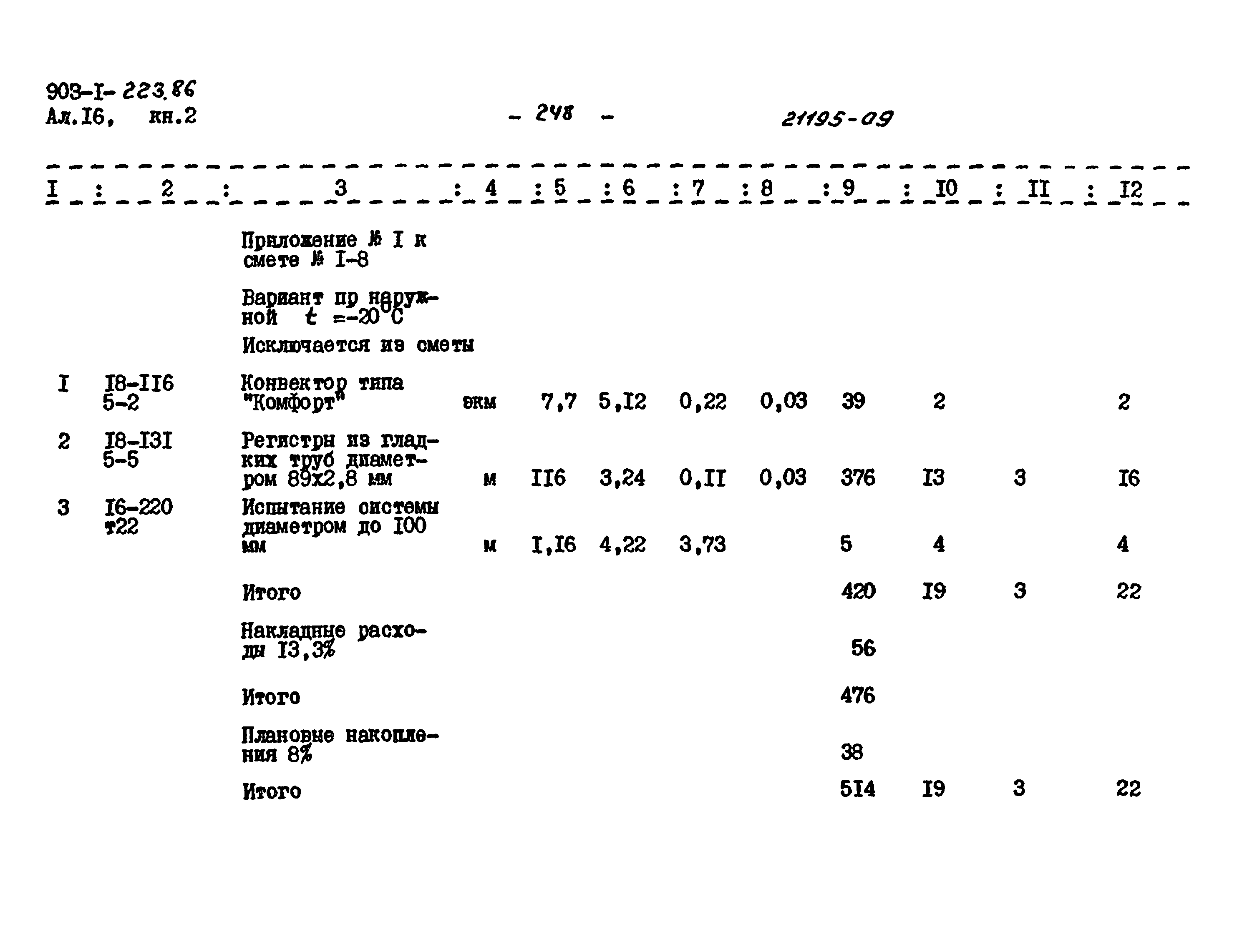 Типовой проект 903-1-223.86