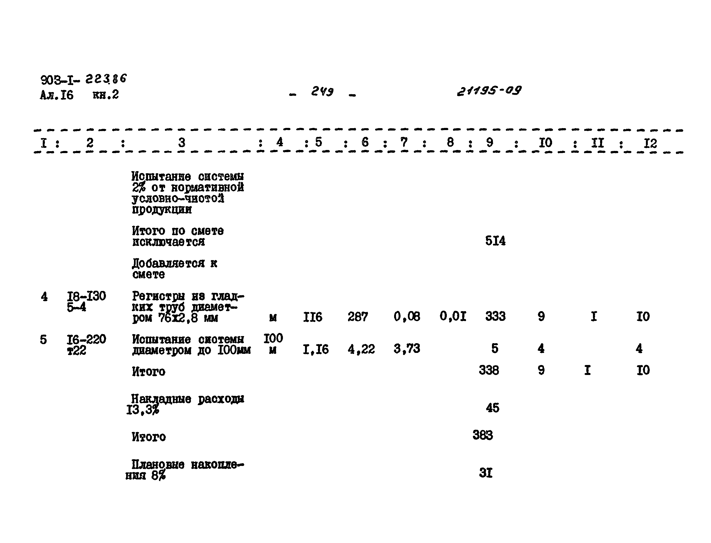 Типовой проект 903-1-223.86