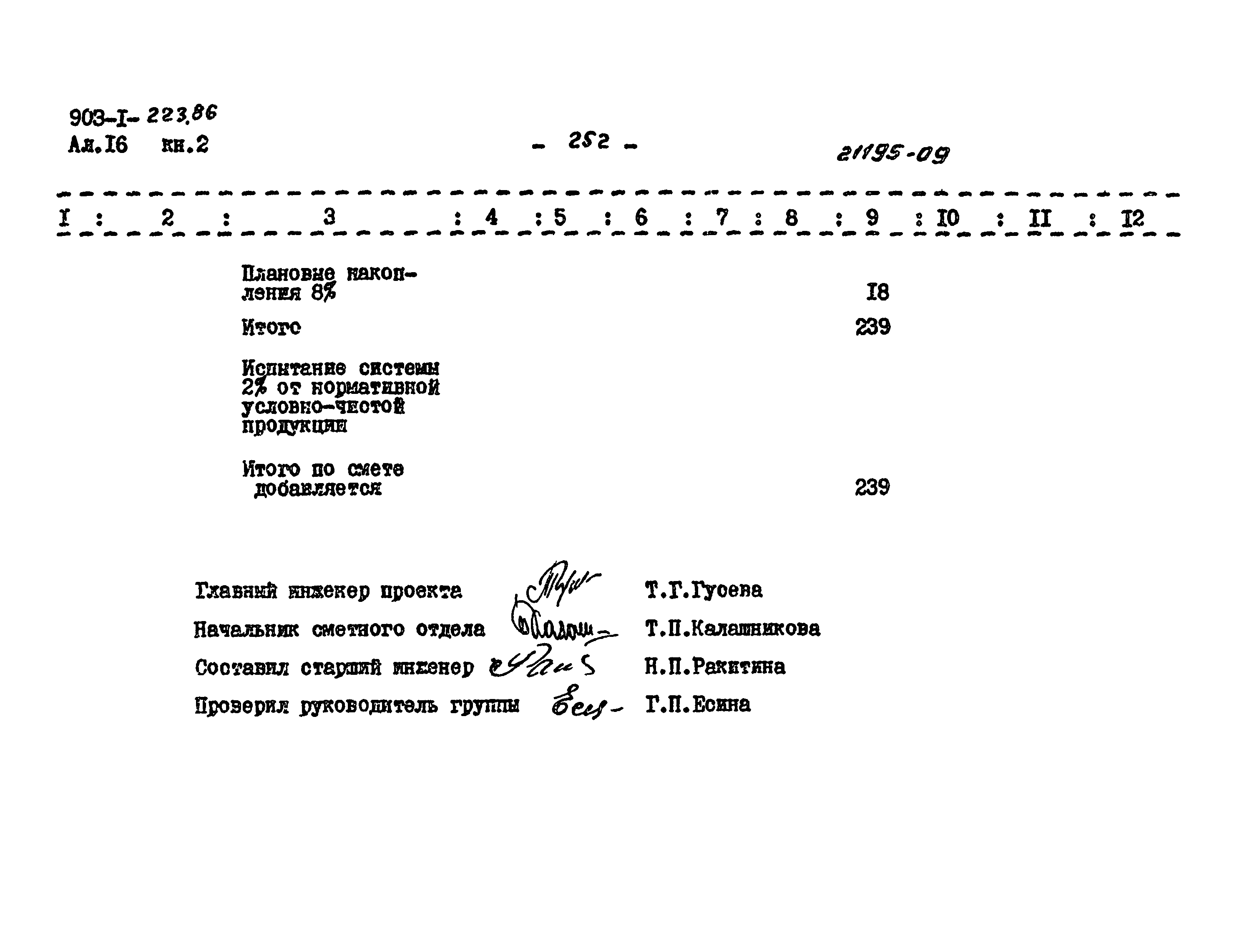 Типовой проект 903-1-223.86