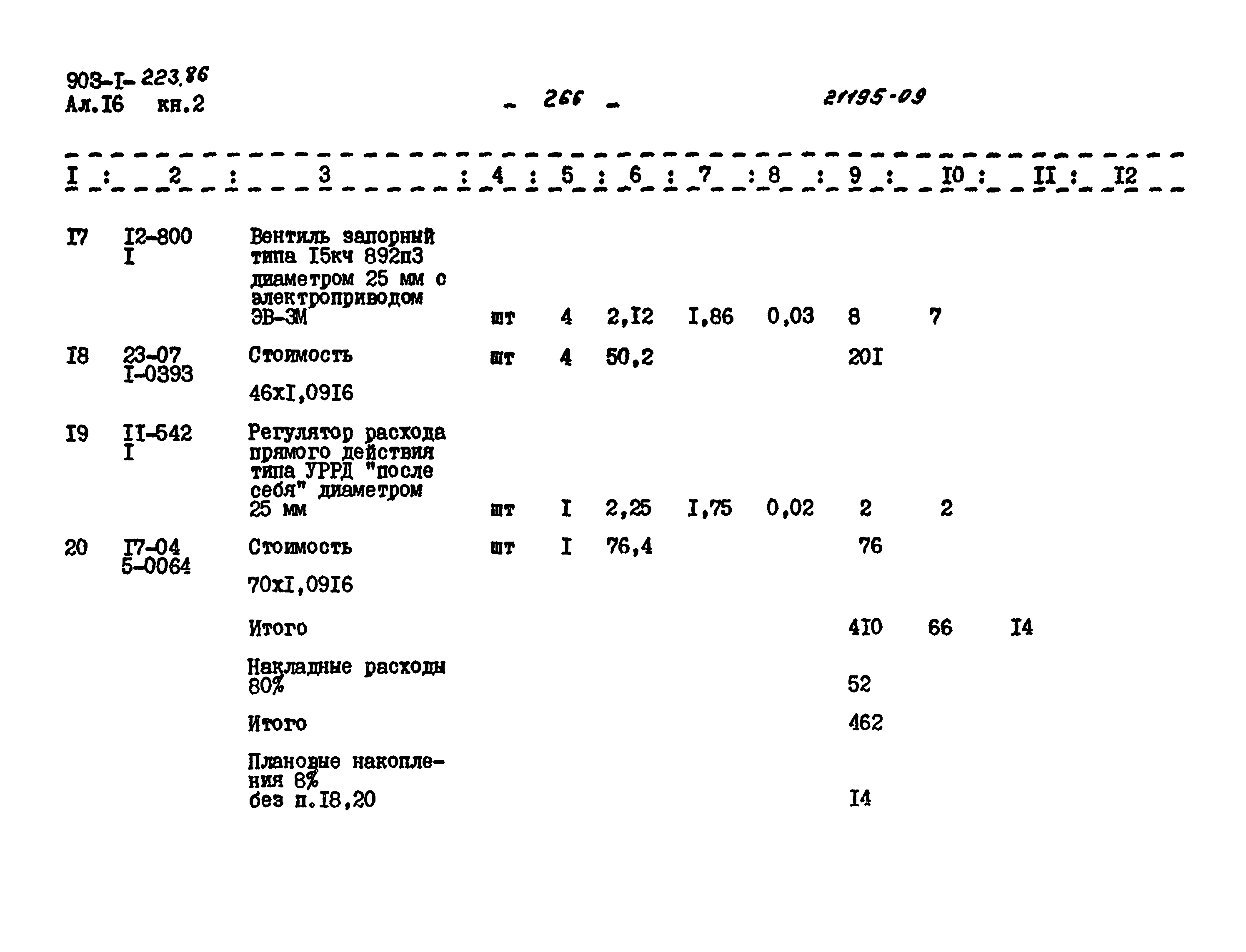 Типовой проект 903-1-223.86