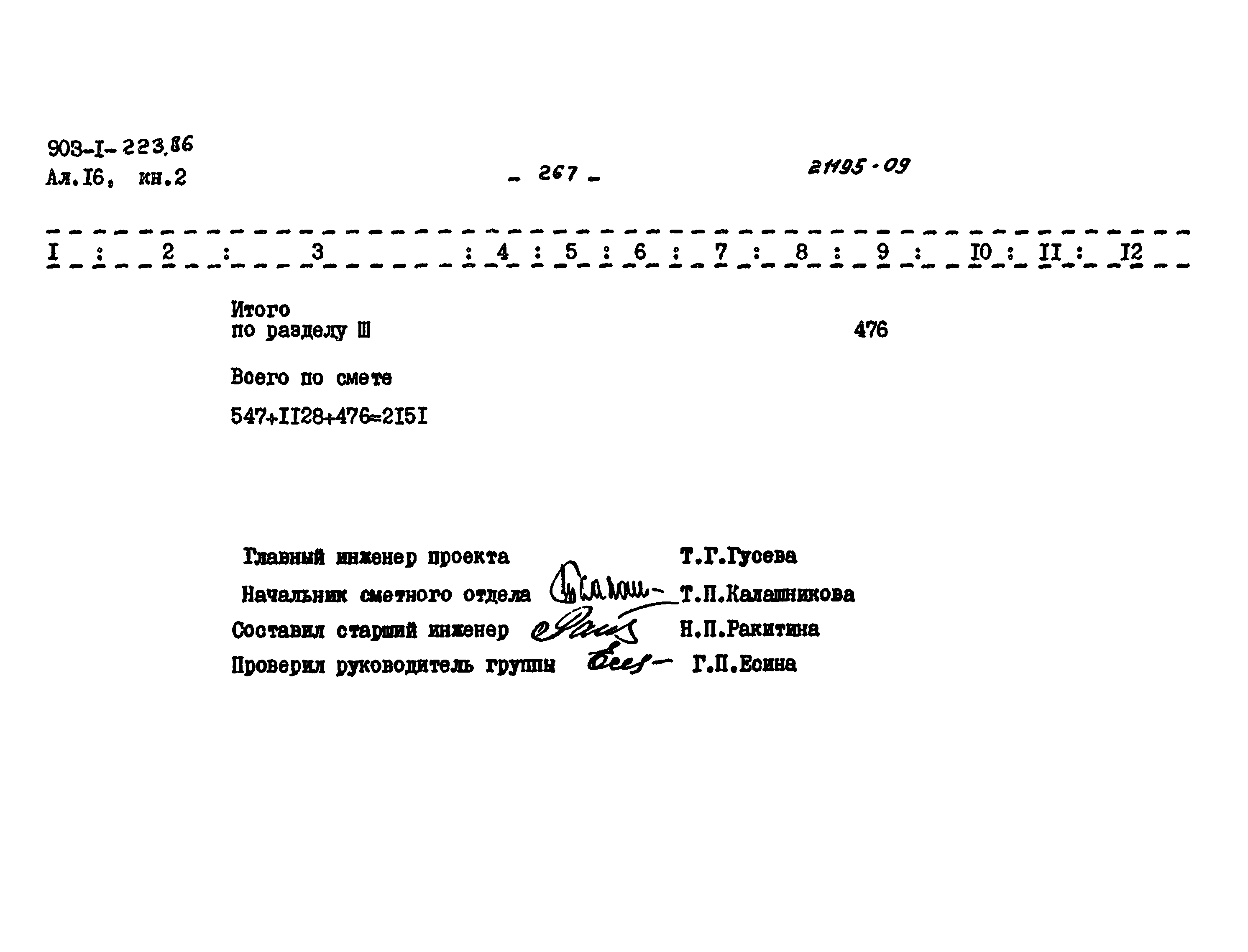 Типовой проект 903-1-223.86