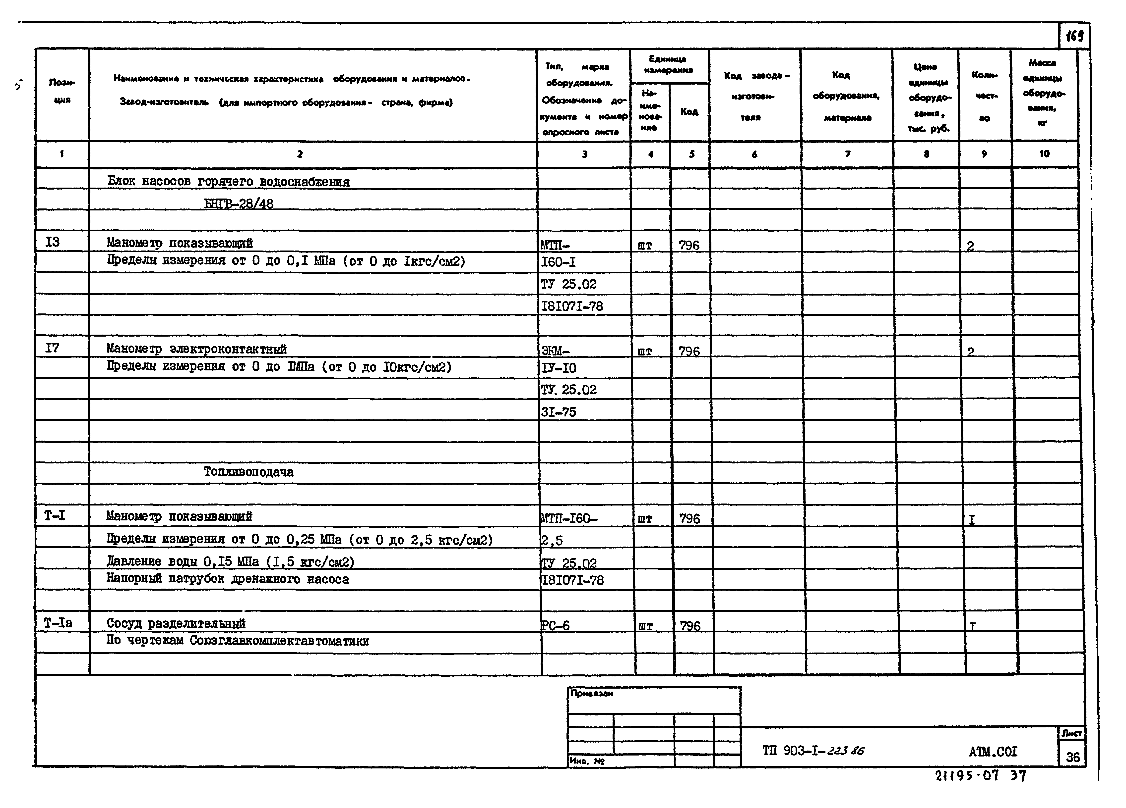 Типовой проект 903-1-223.86