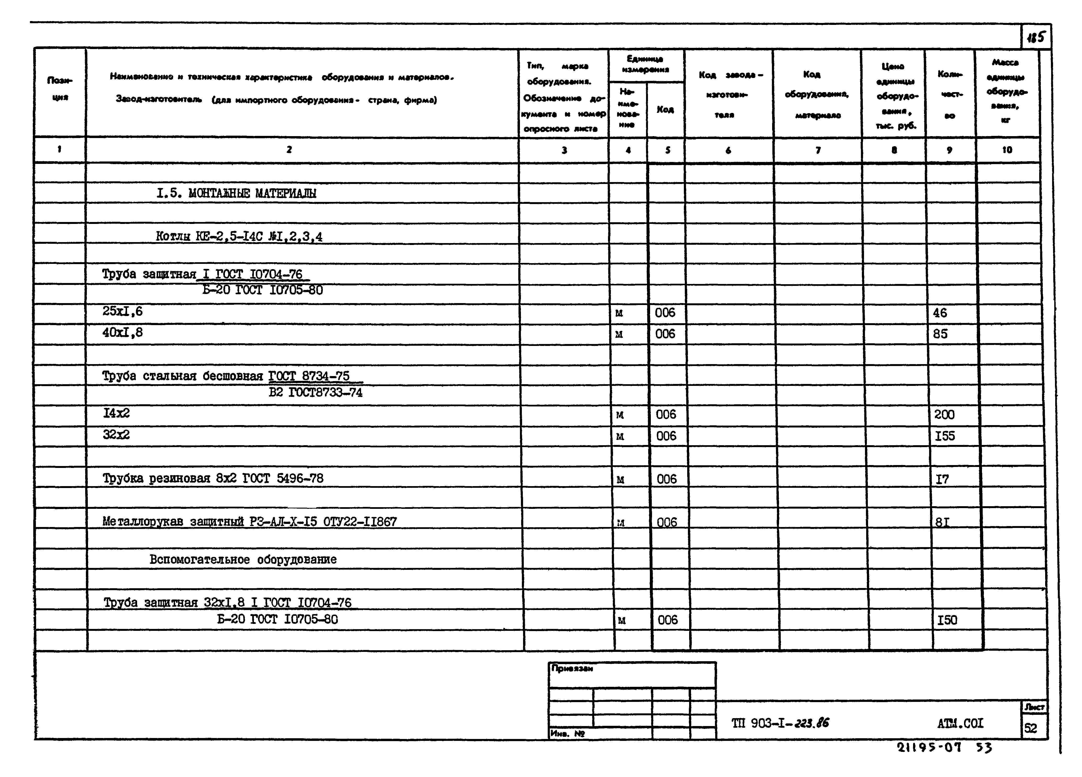 Типовой проект 903-1-223.86