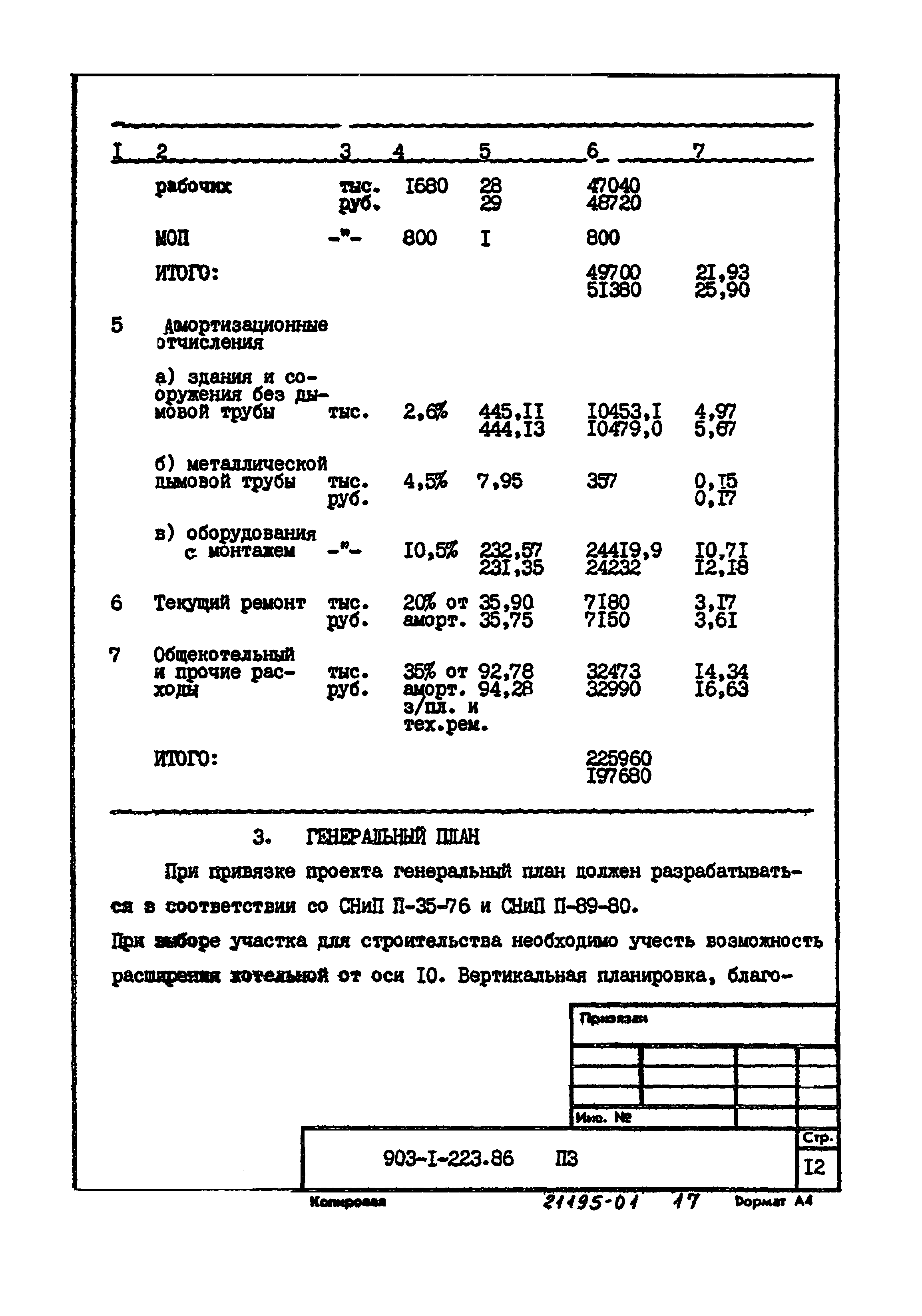 Типовой проект 903-1-223.86