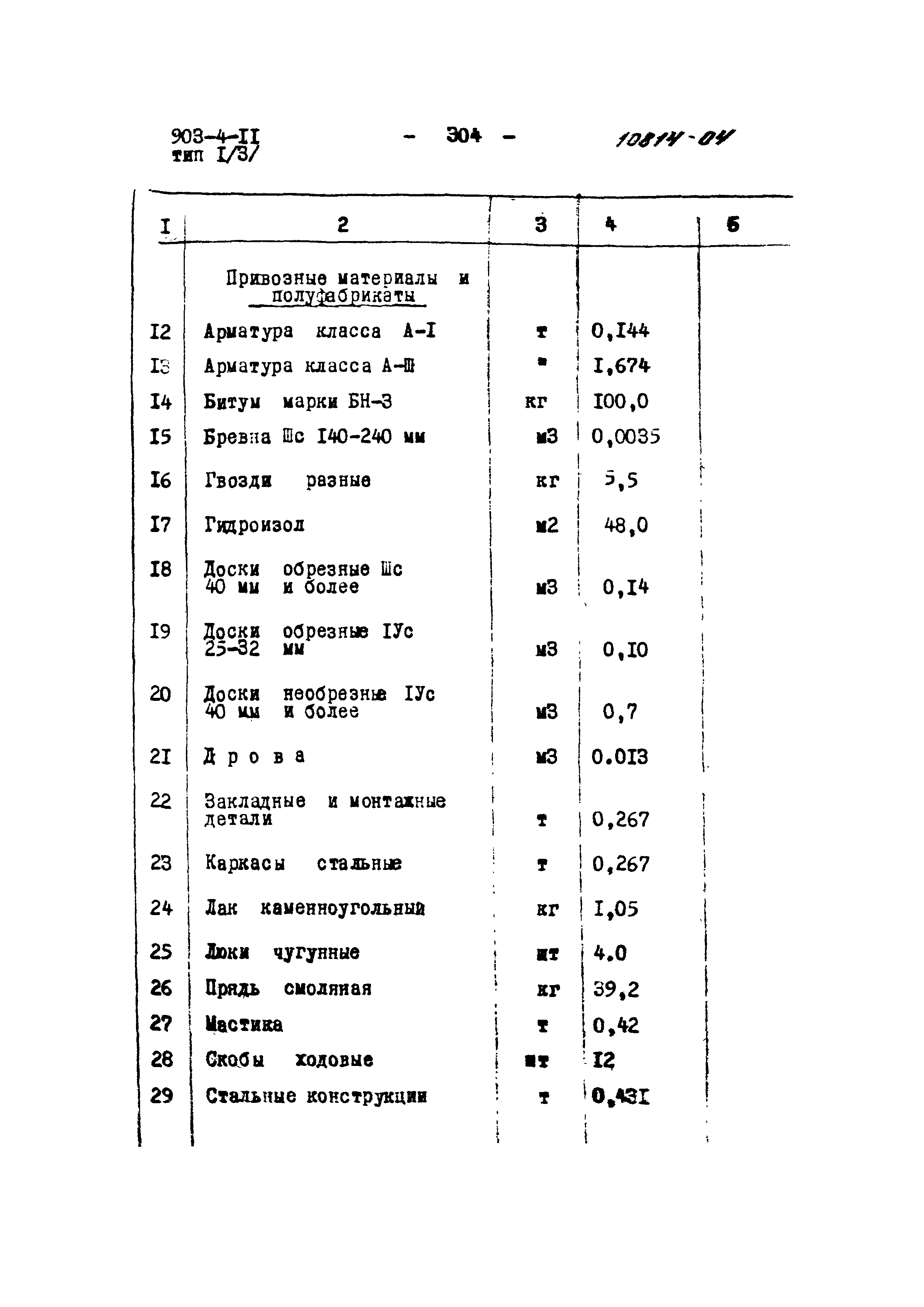 Типовой проект 903-4-11