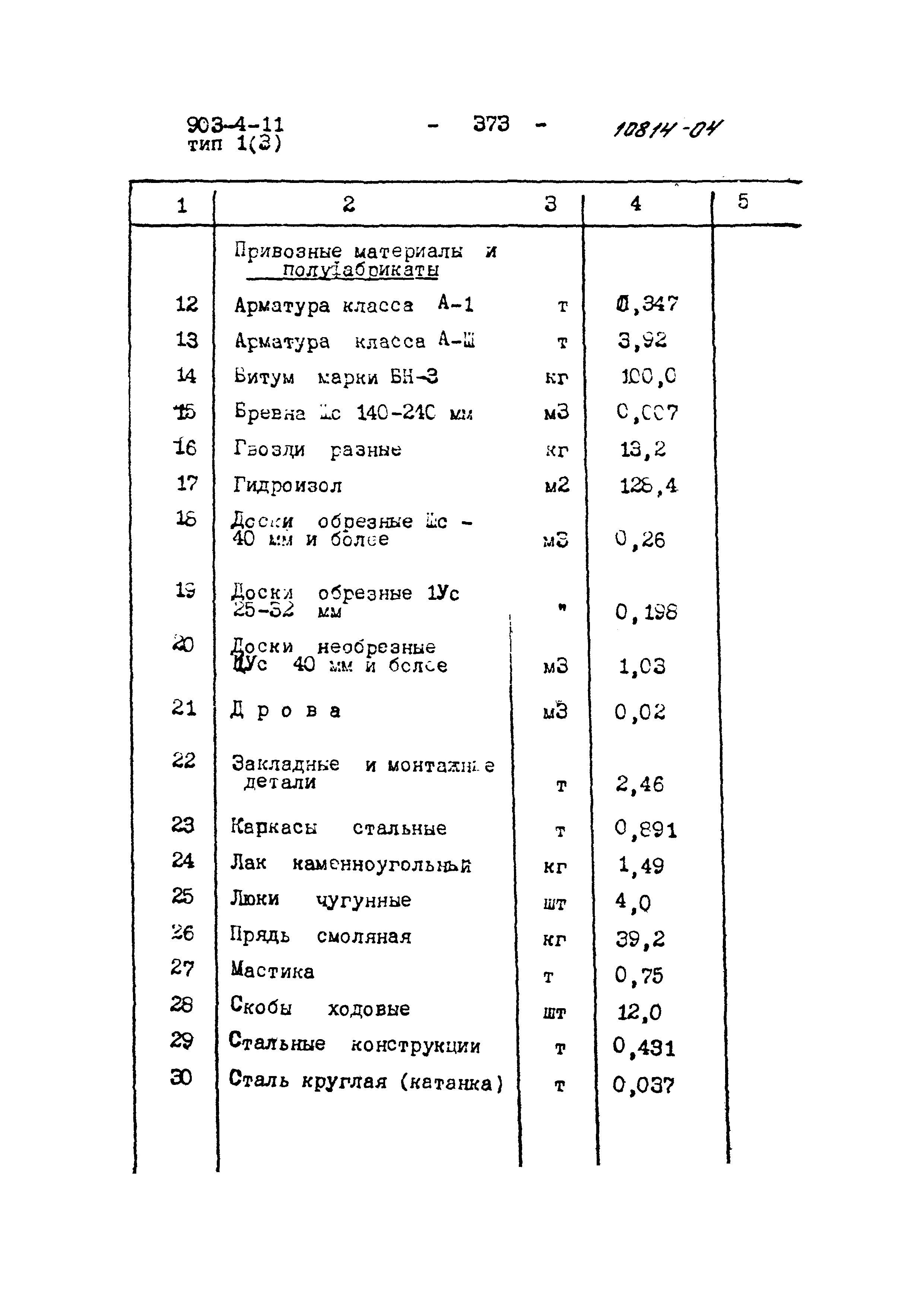 Типовой проект 903-4-11