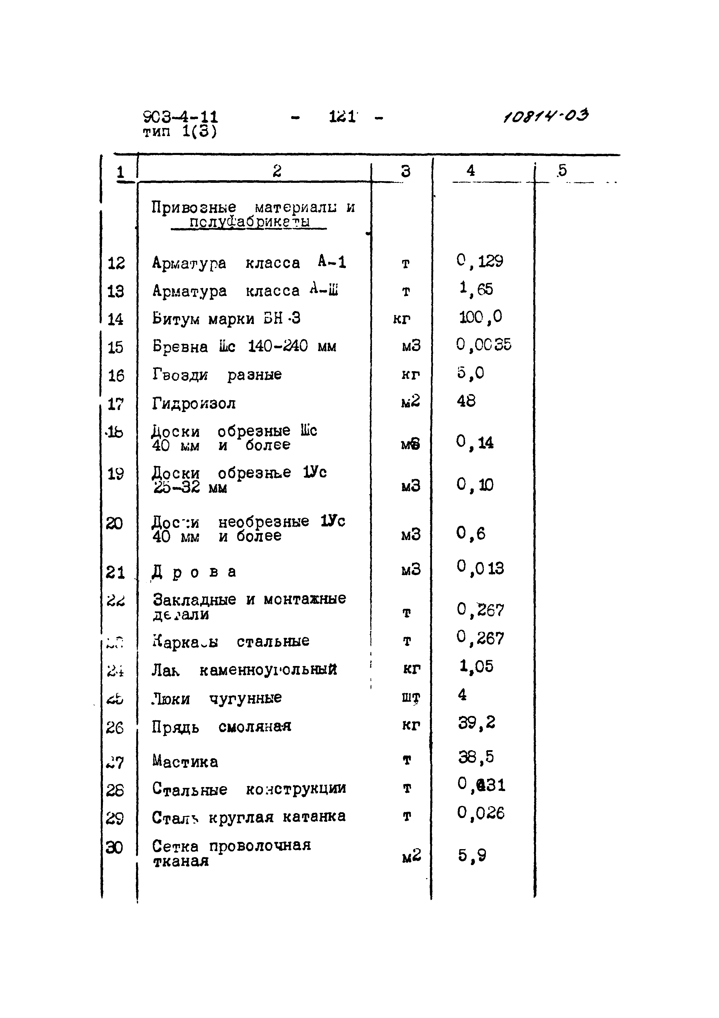 Типовой проект 903-4-11