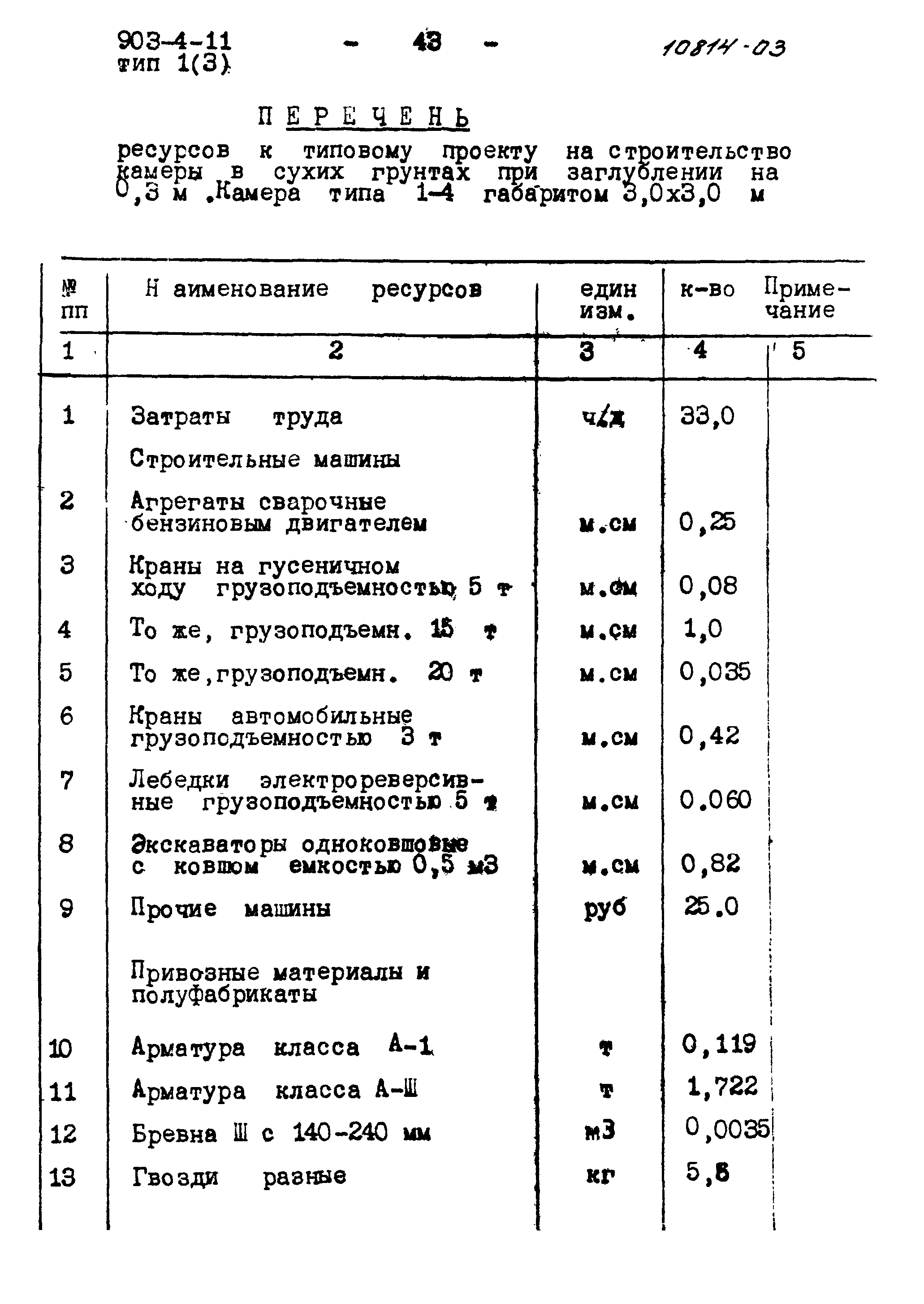 Типовой проект 903-4-11