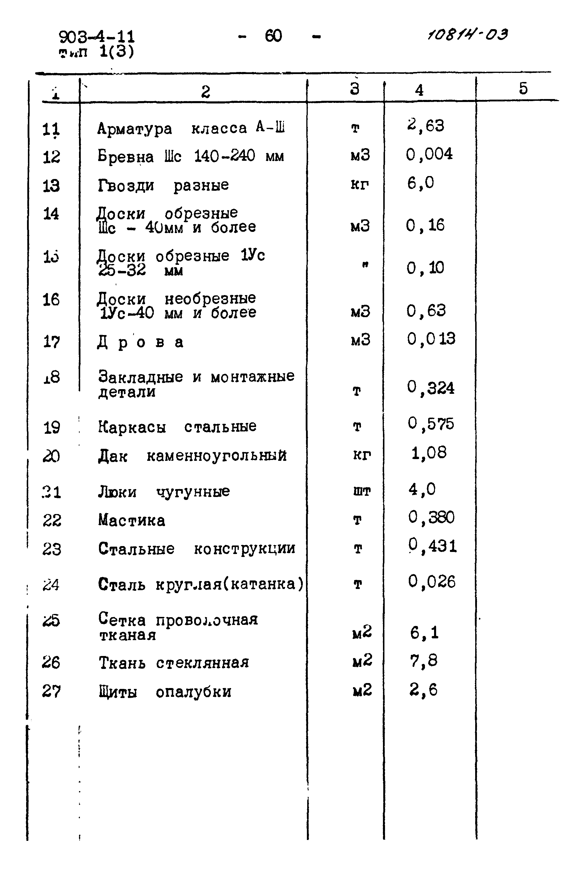 Типовой проект 903-4-11