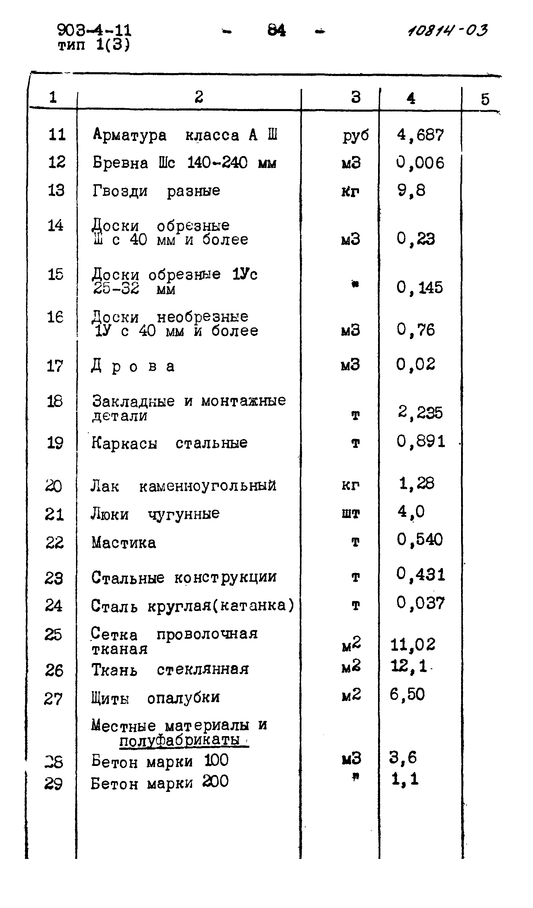 Типовой проект 903-4-11