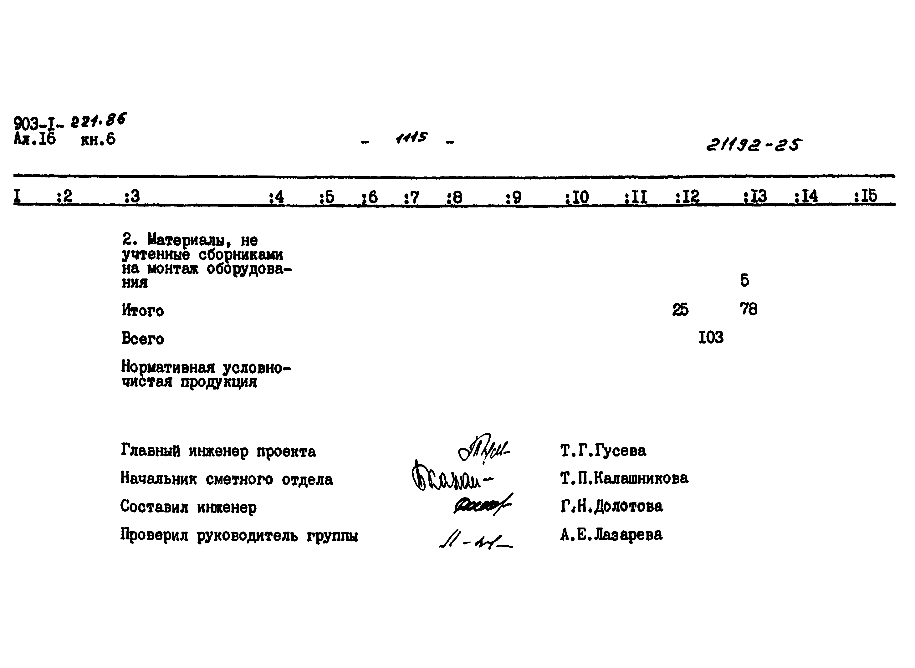 Типовой проект 903-1-221.86