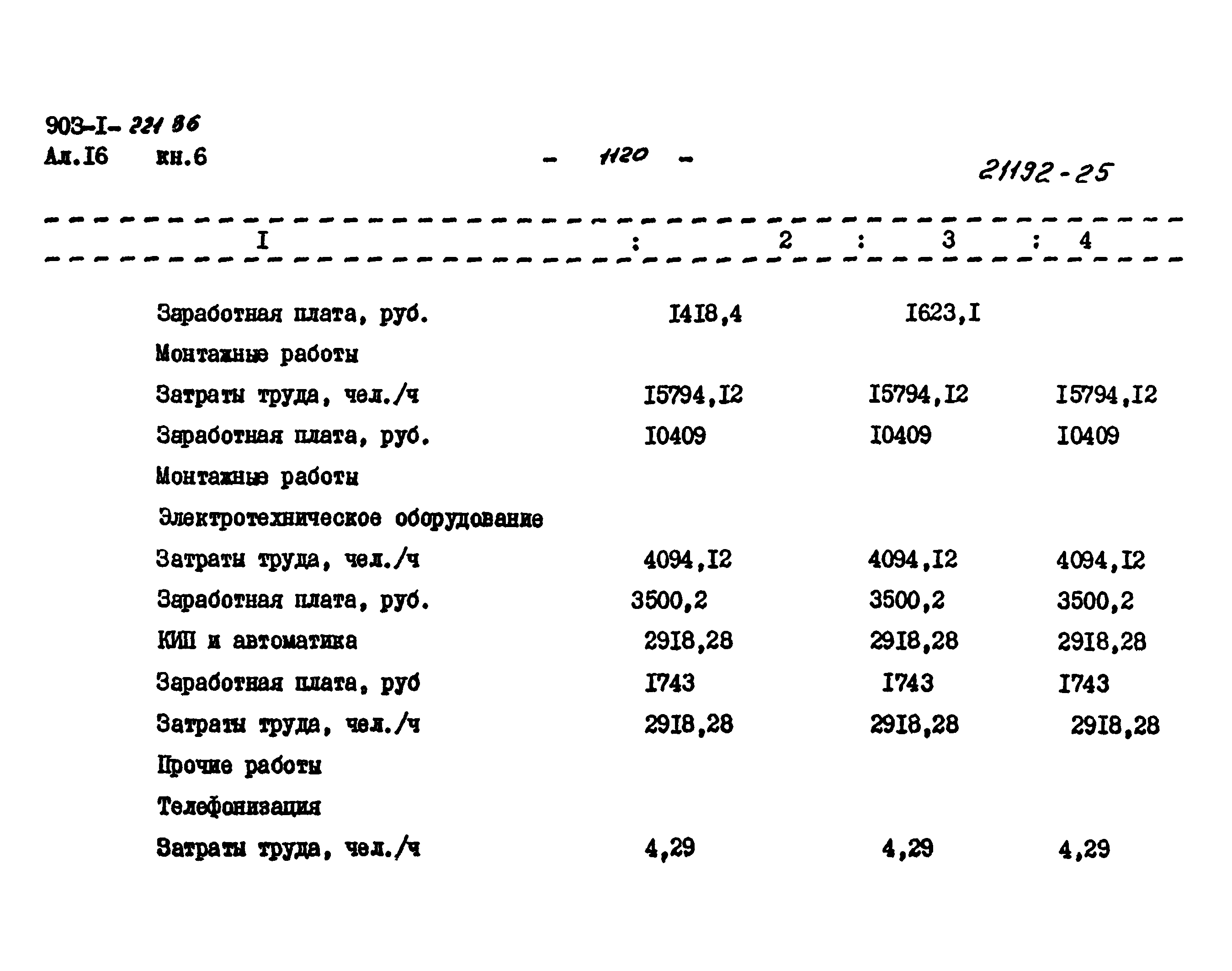 Типовой проект 903-1-221.86