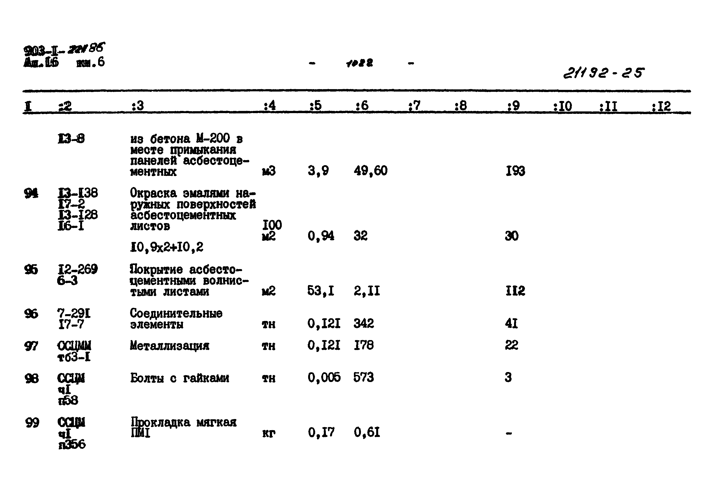 Типовой проект 903-1-221.86