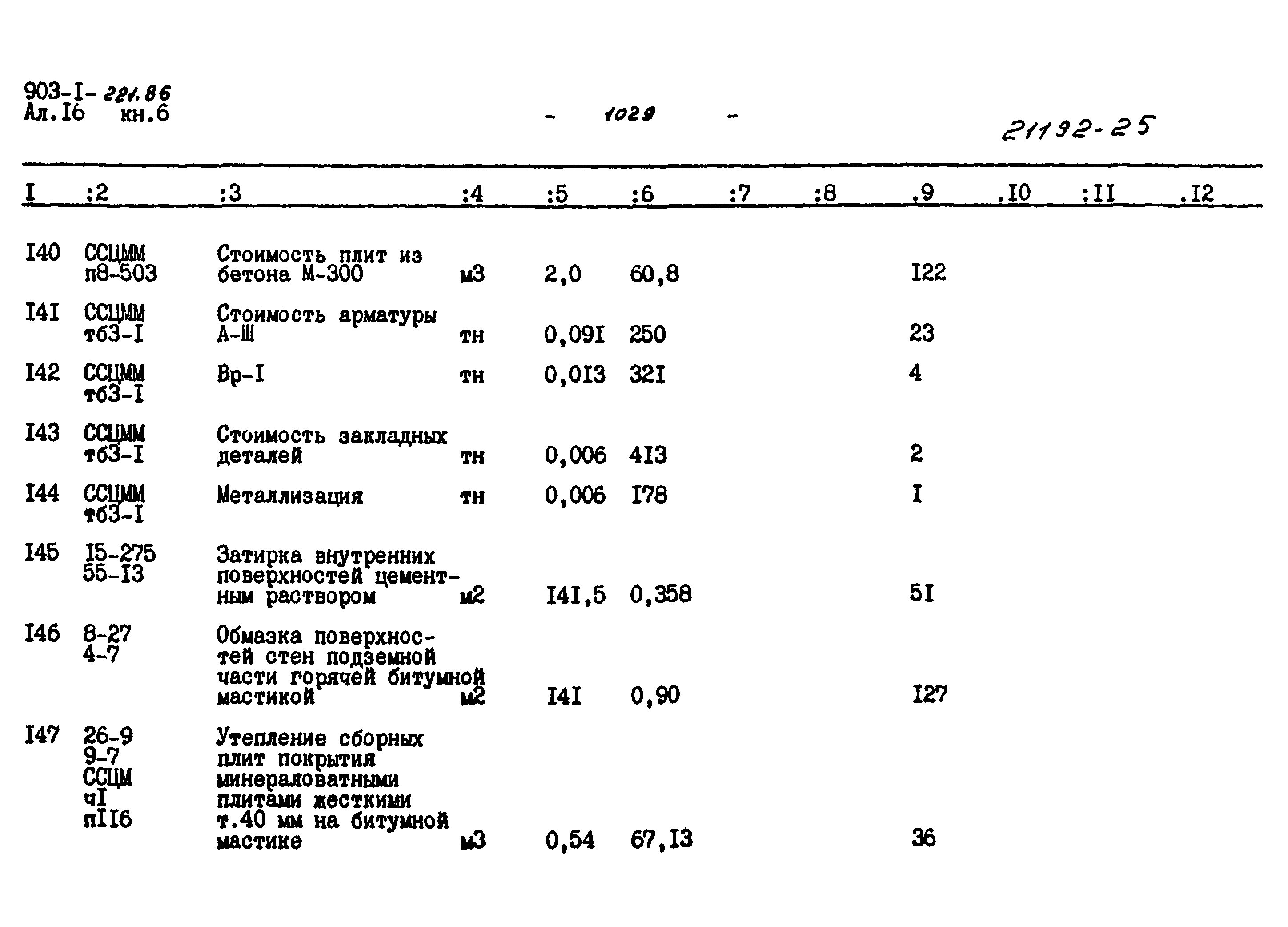 Типовой проект 903-1-221.86