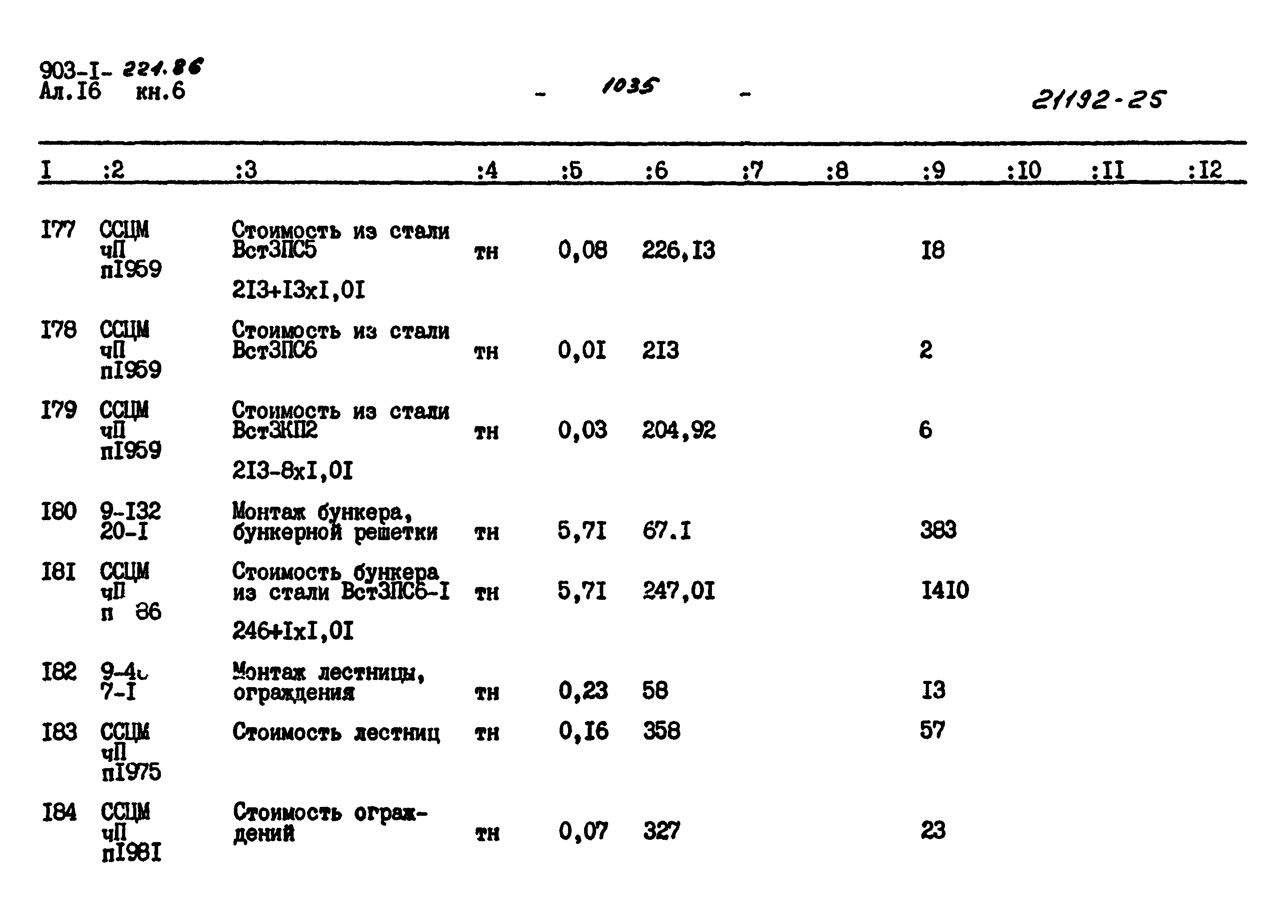 Типовой проект 903-1-221.86