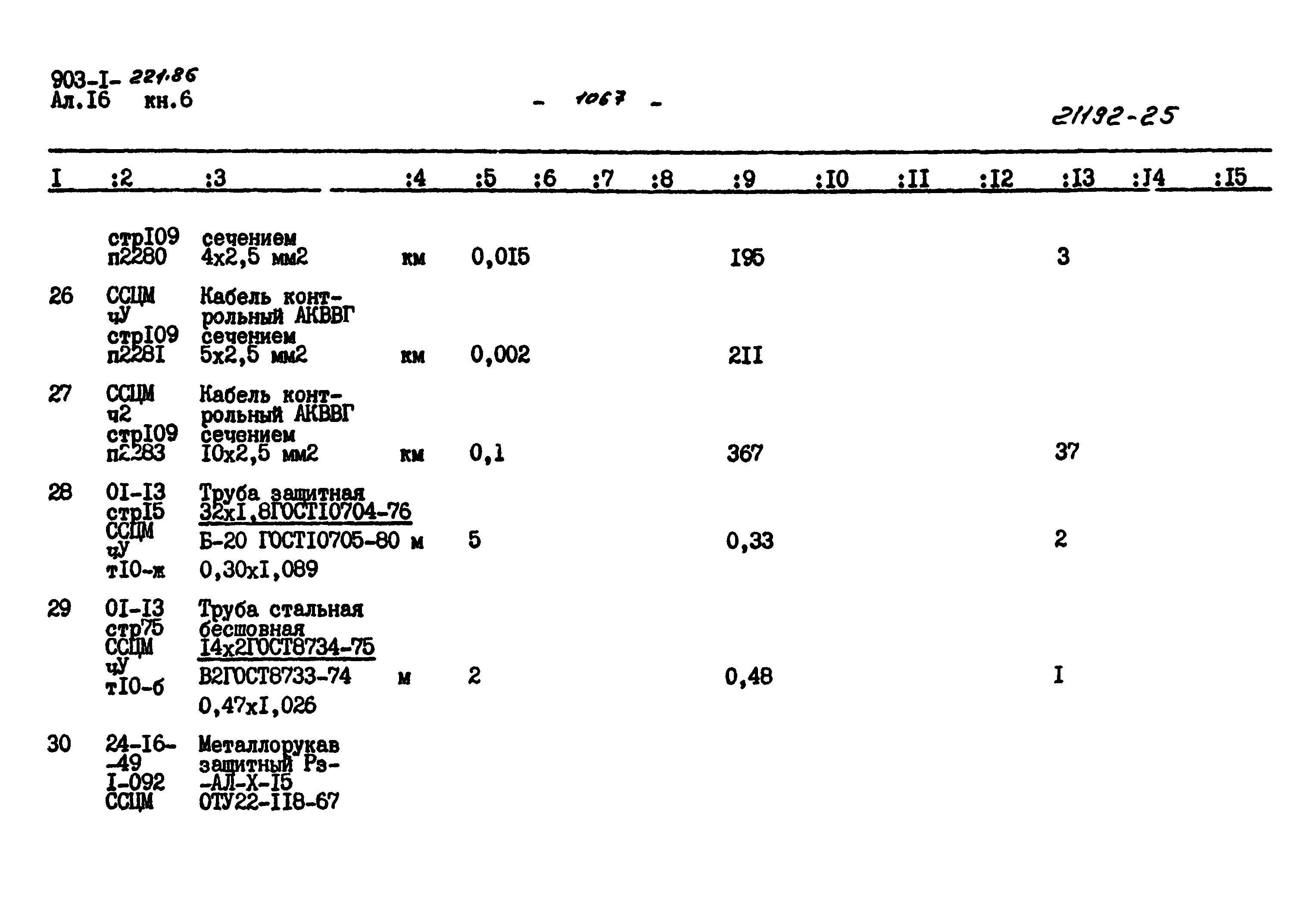 Типовой проект 903-1-221.86