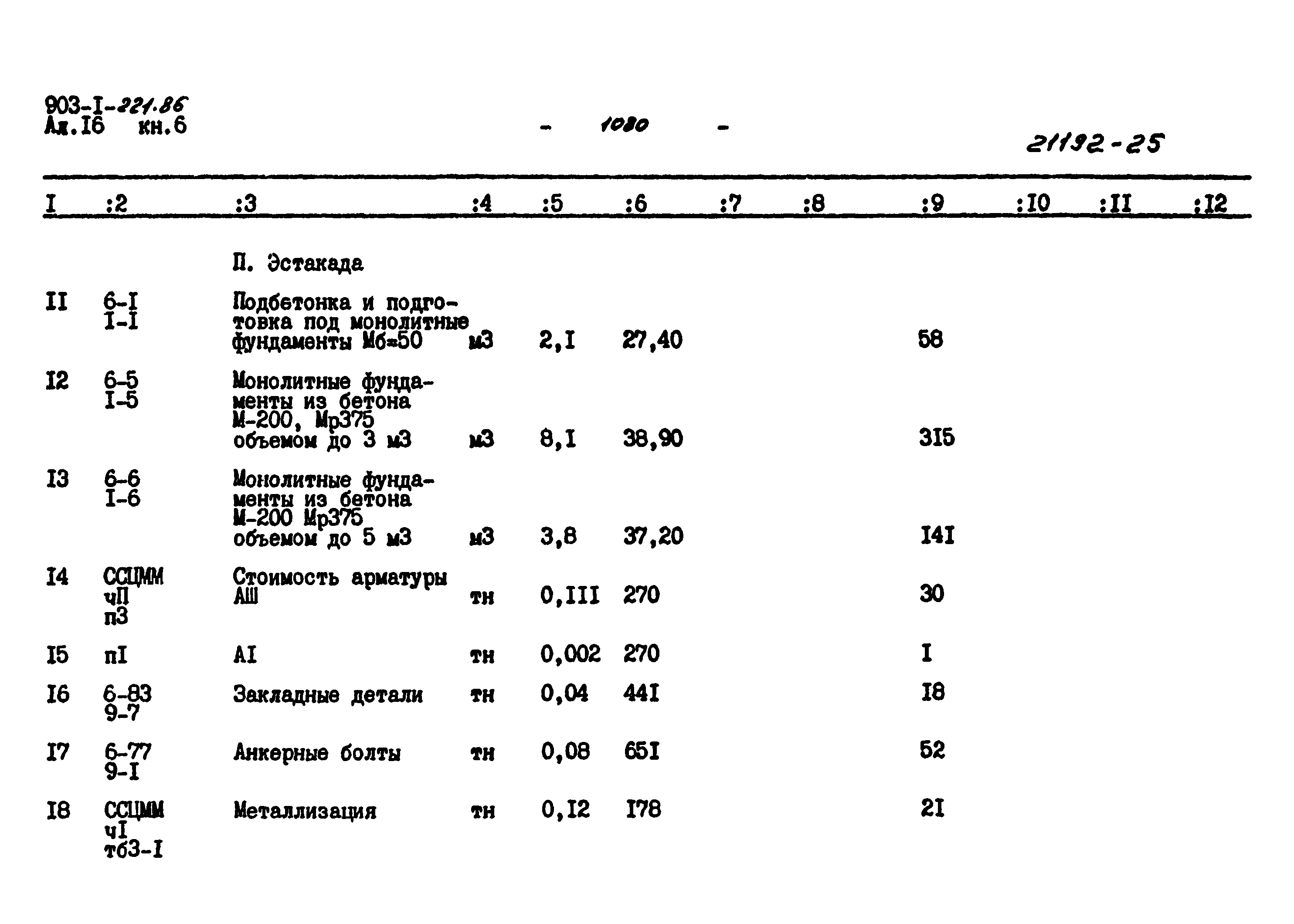 Типовой проект 903-1-221.86