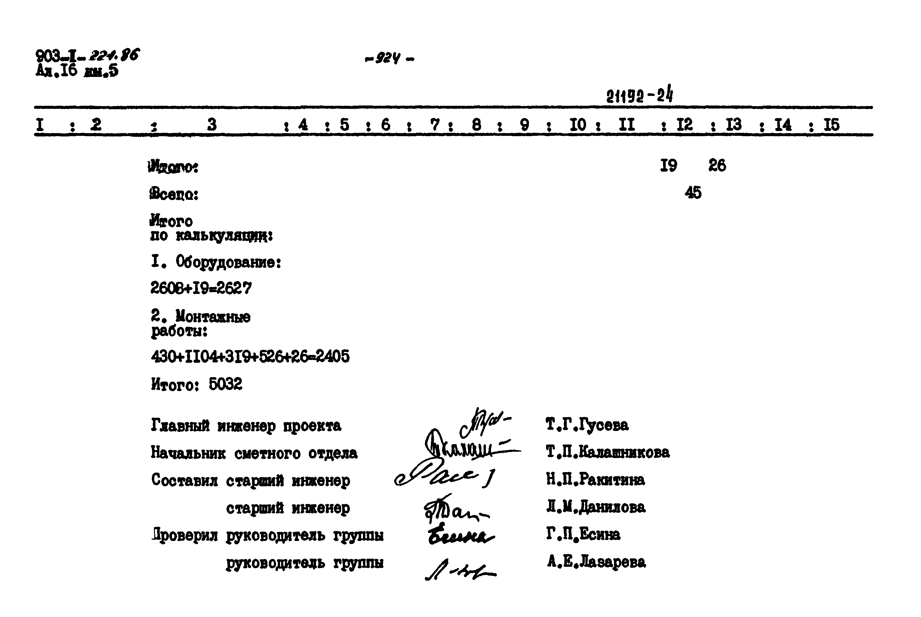 Типовой проект 903-1-221.86