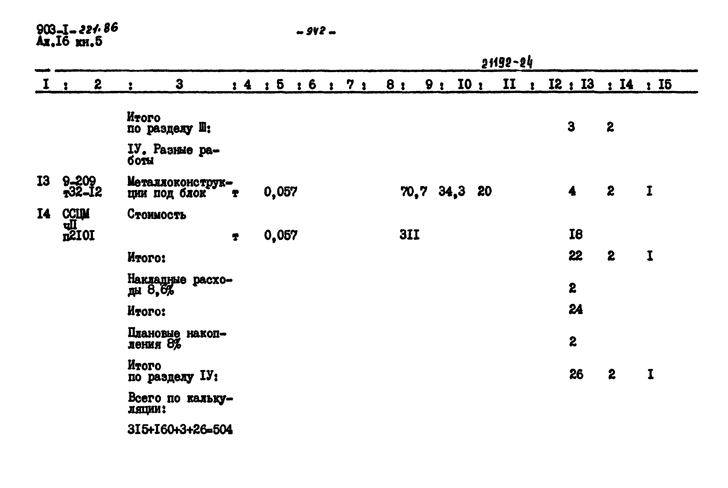 Типовой проект 903-1-221.86