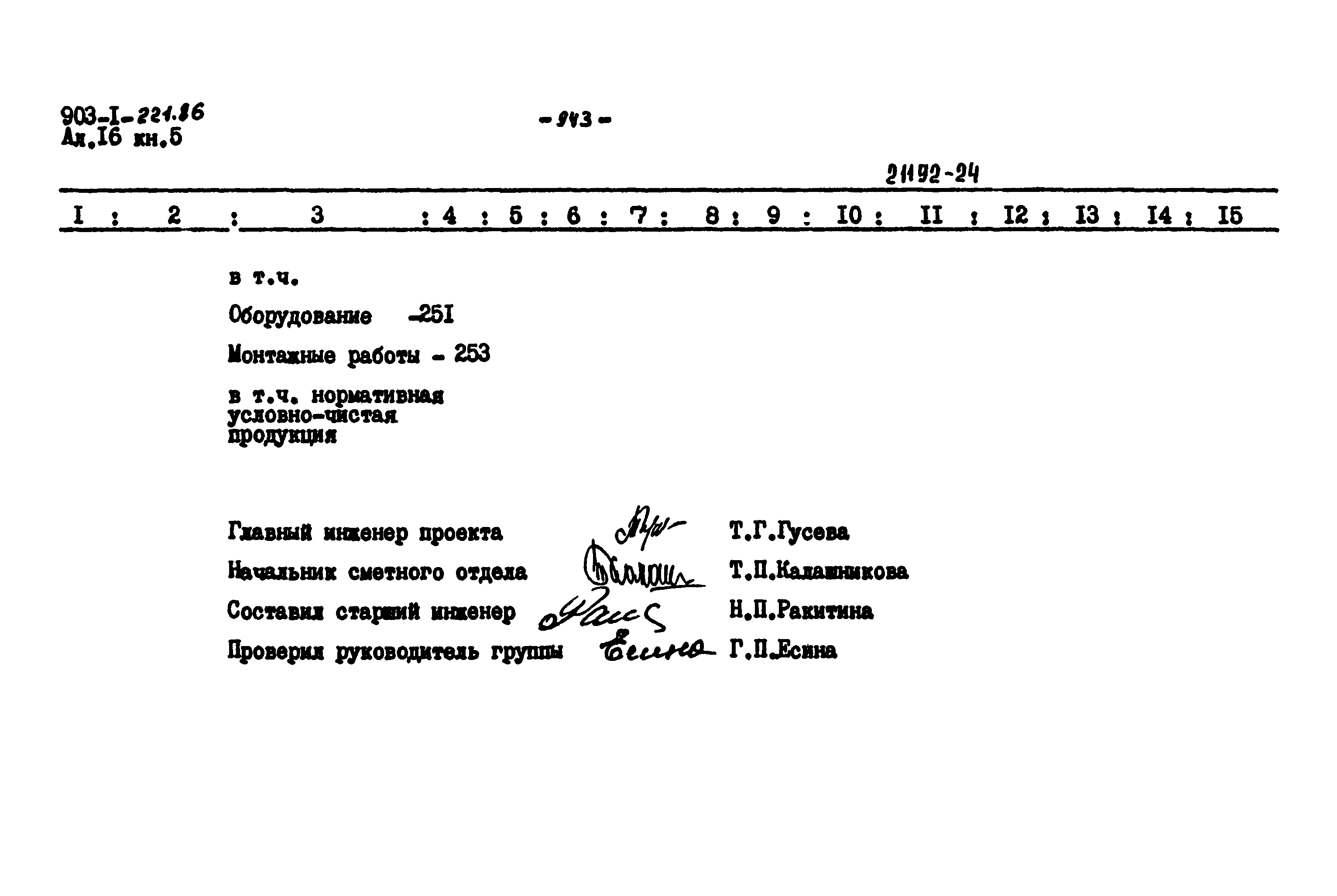 Типовой проект 903-1-221.86