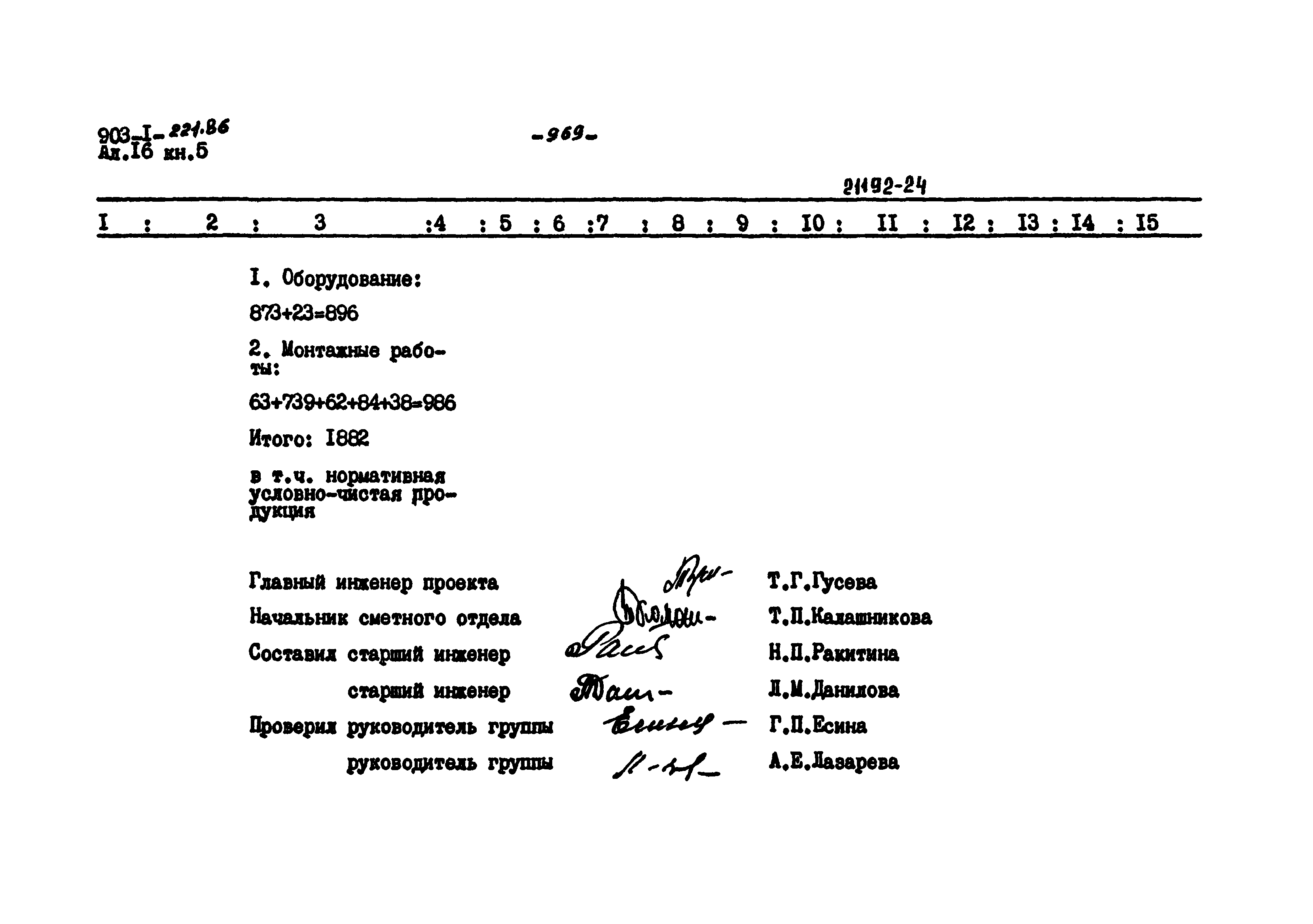 Типовой проект 903-1-221.86