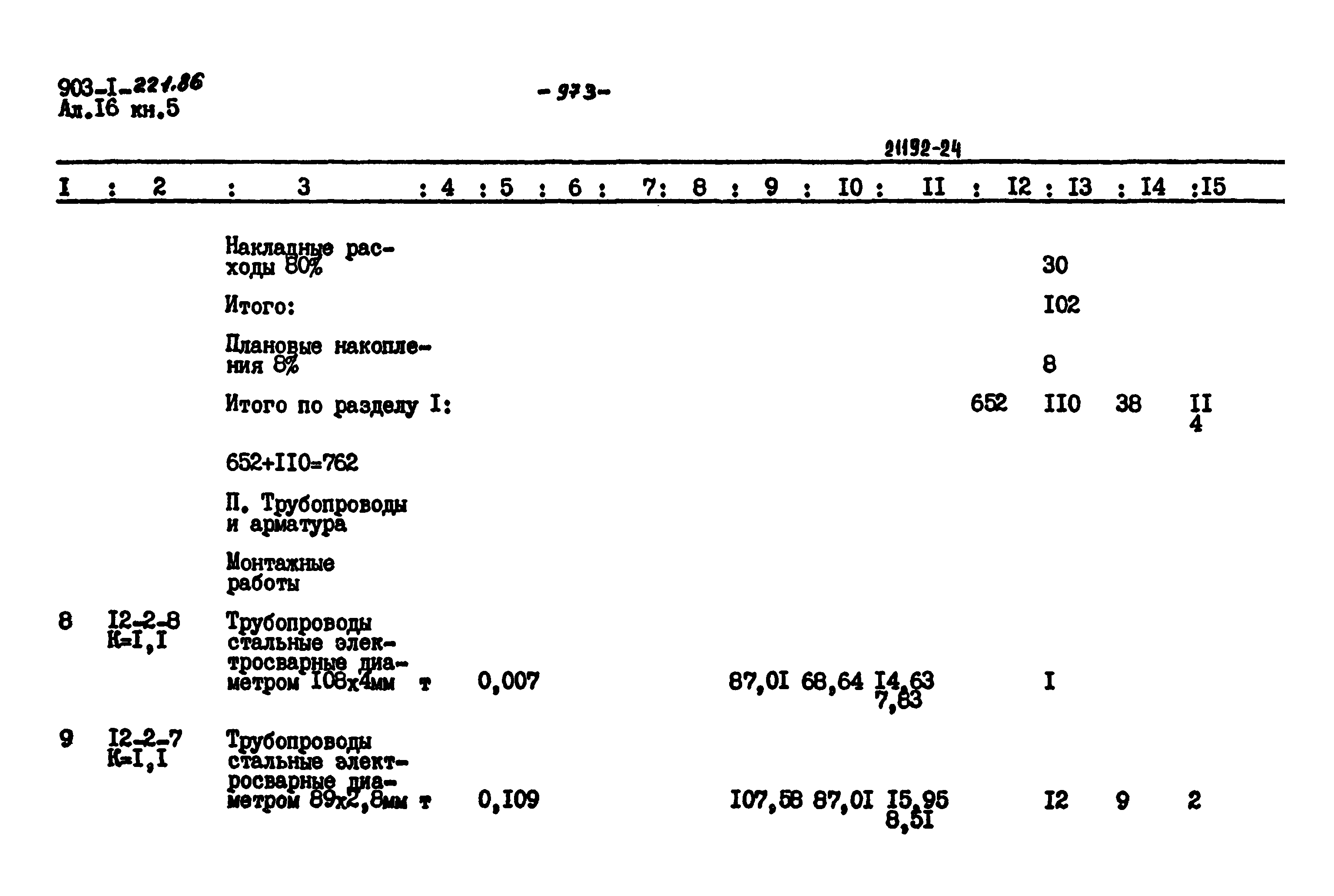 Типовой проект 903-1-221.86