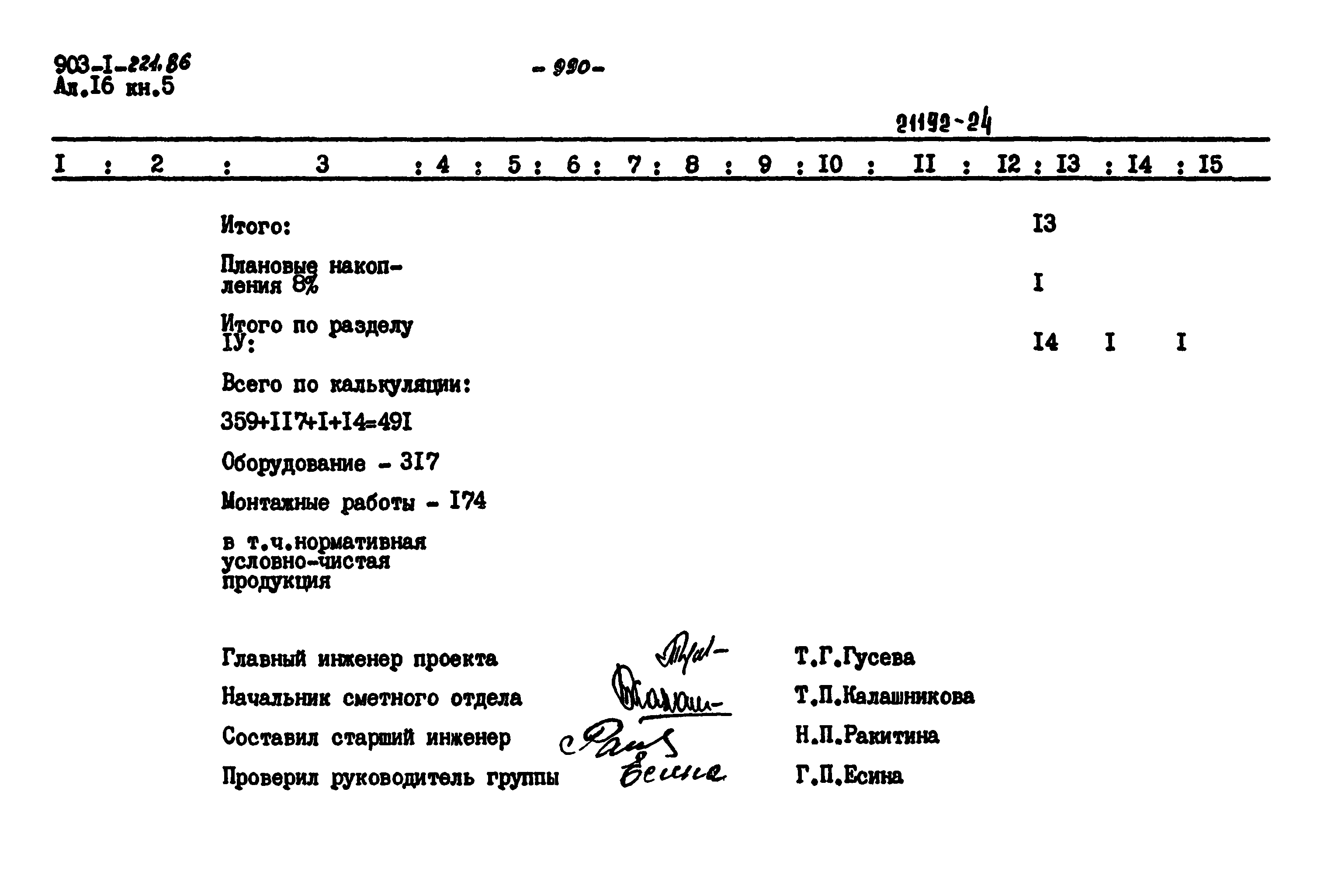 Типовой проект 903-1-221.86