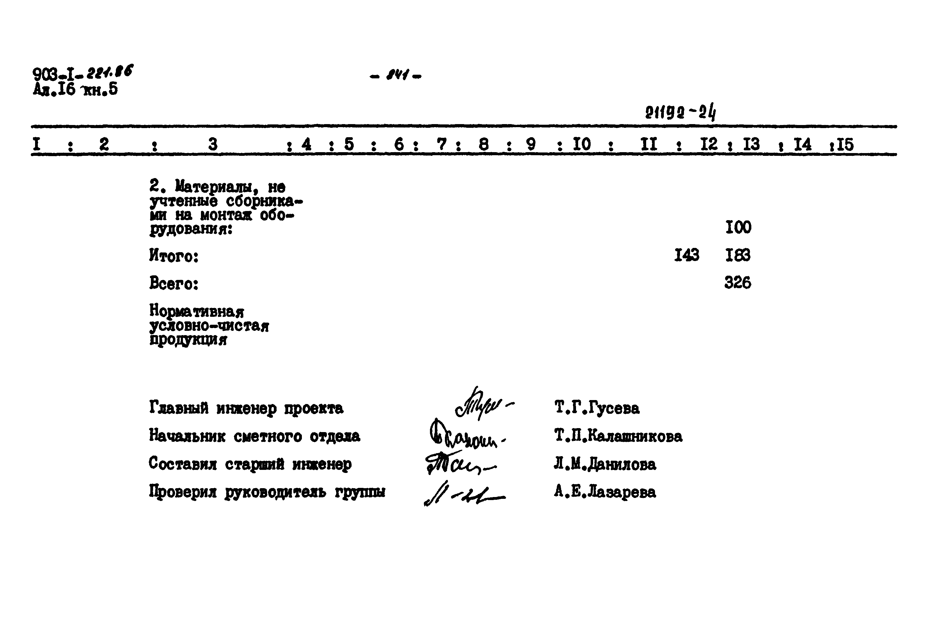 Типовой проект 903-1-221.86