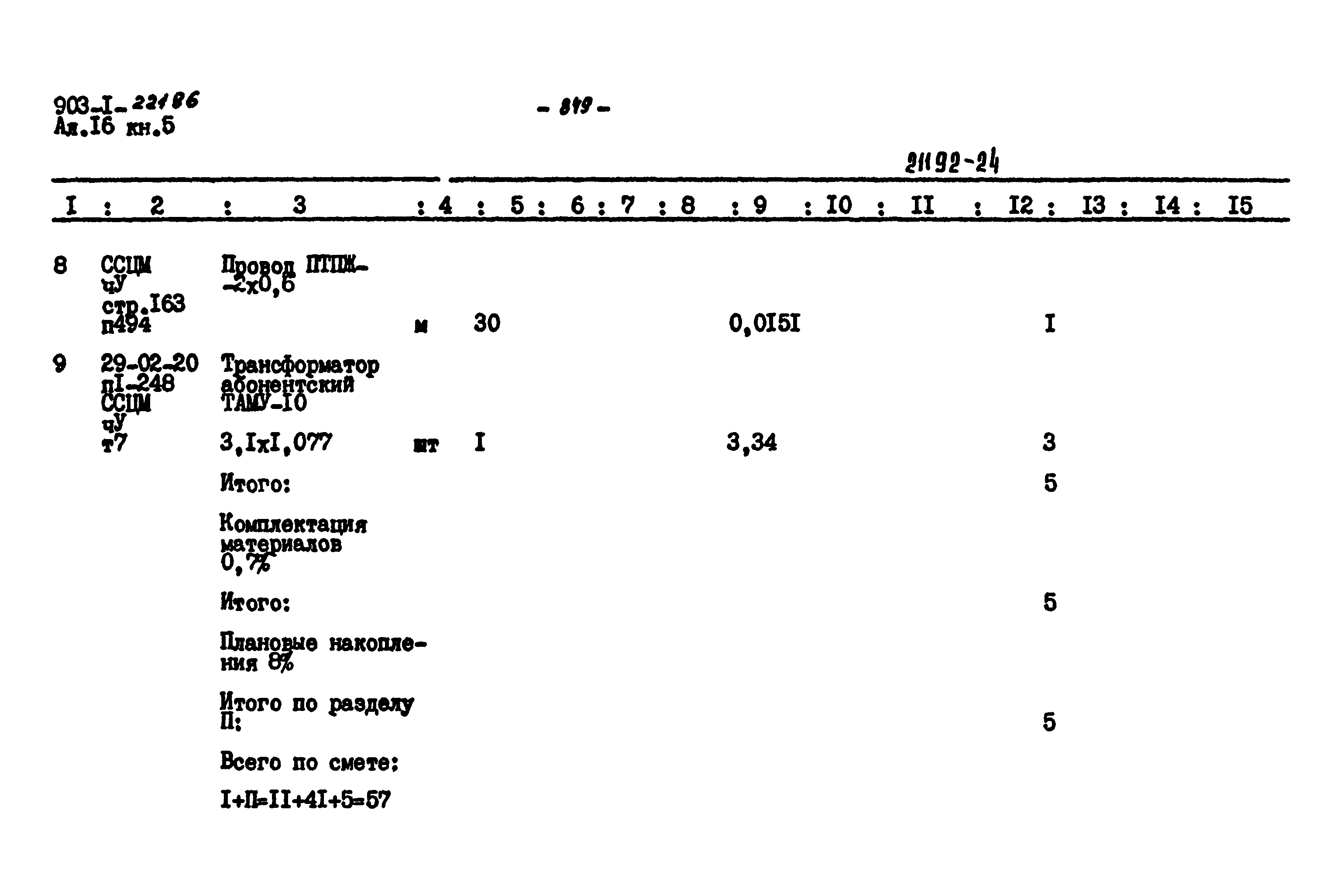 Типовой проект 903-1-221.86