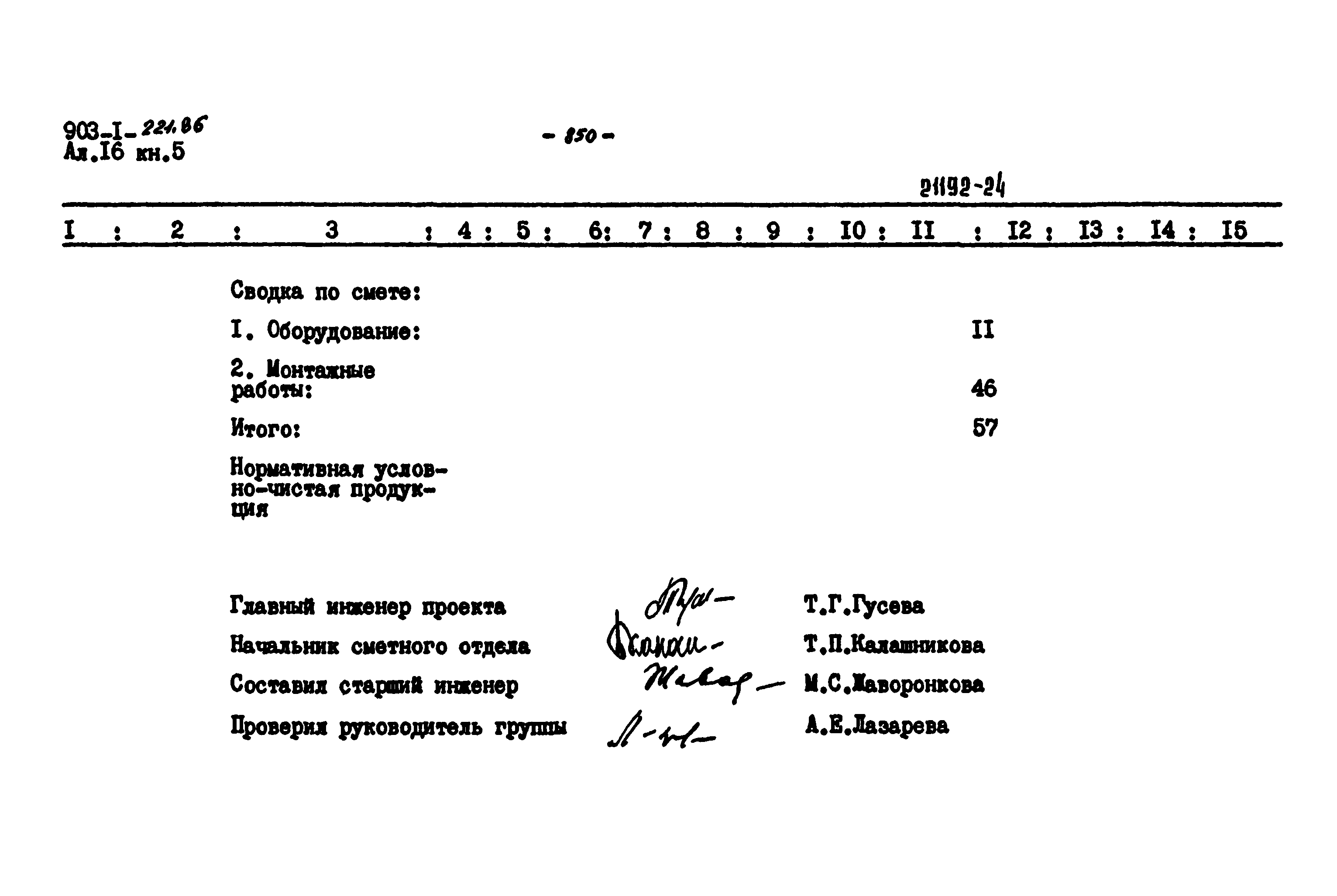 Типовой проект 903-1-221.86