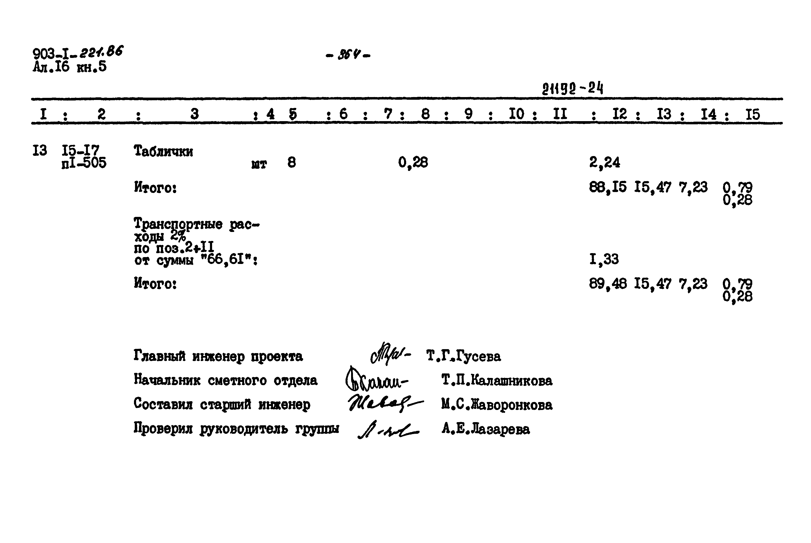 Типовой проект 903-1-221.86