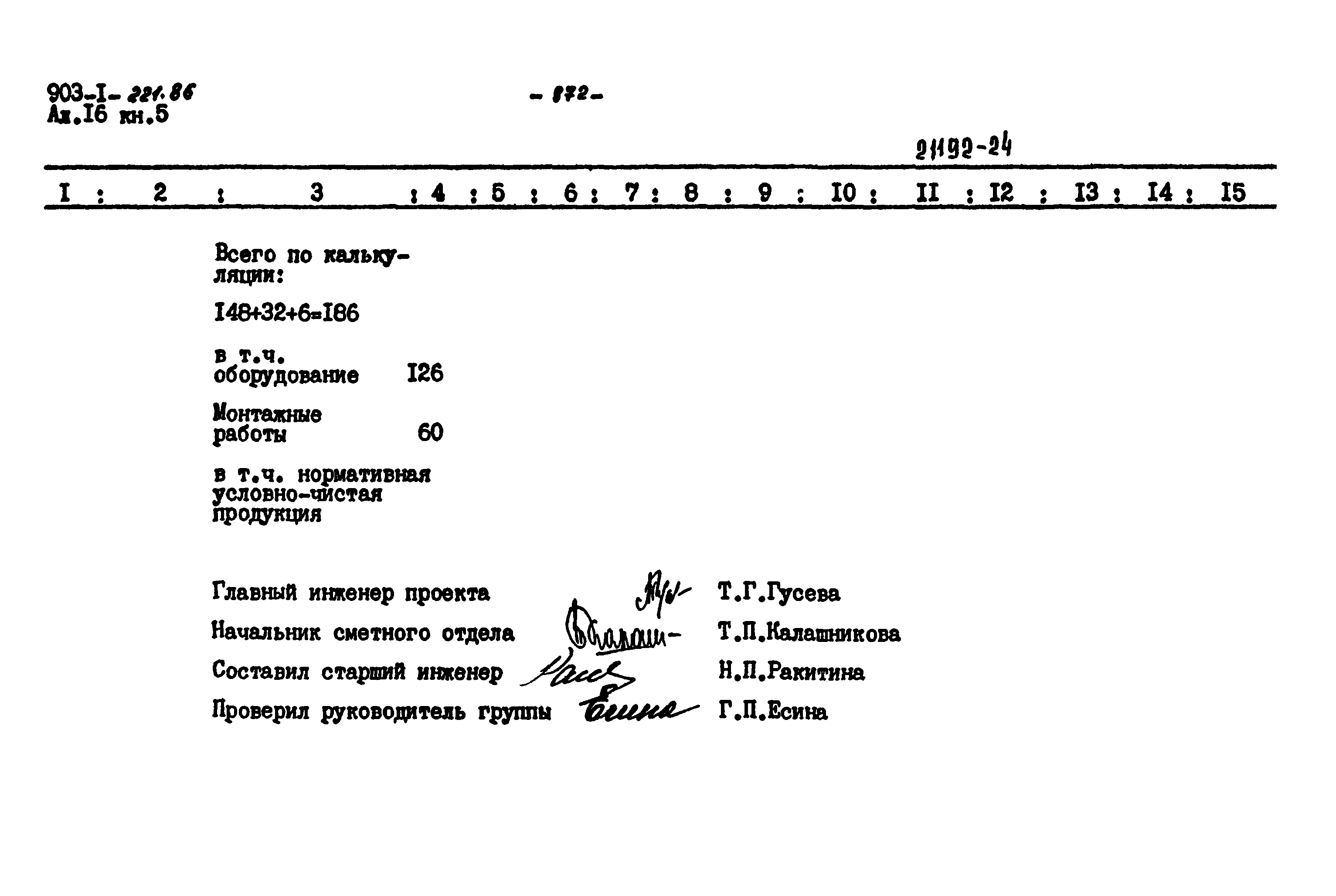 Типовой проект 903-1-221.86