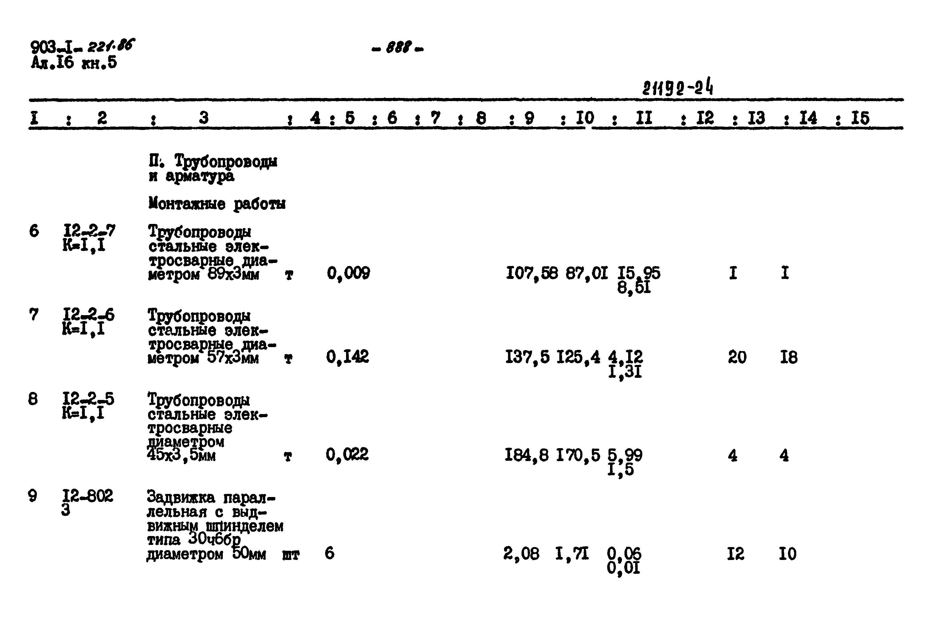 Типовой проект 903-1-221.86