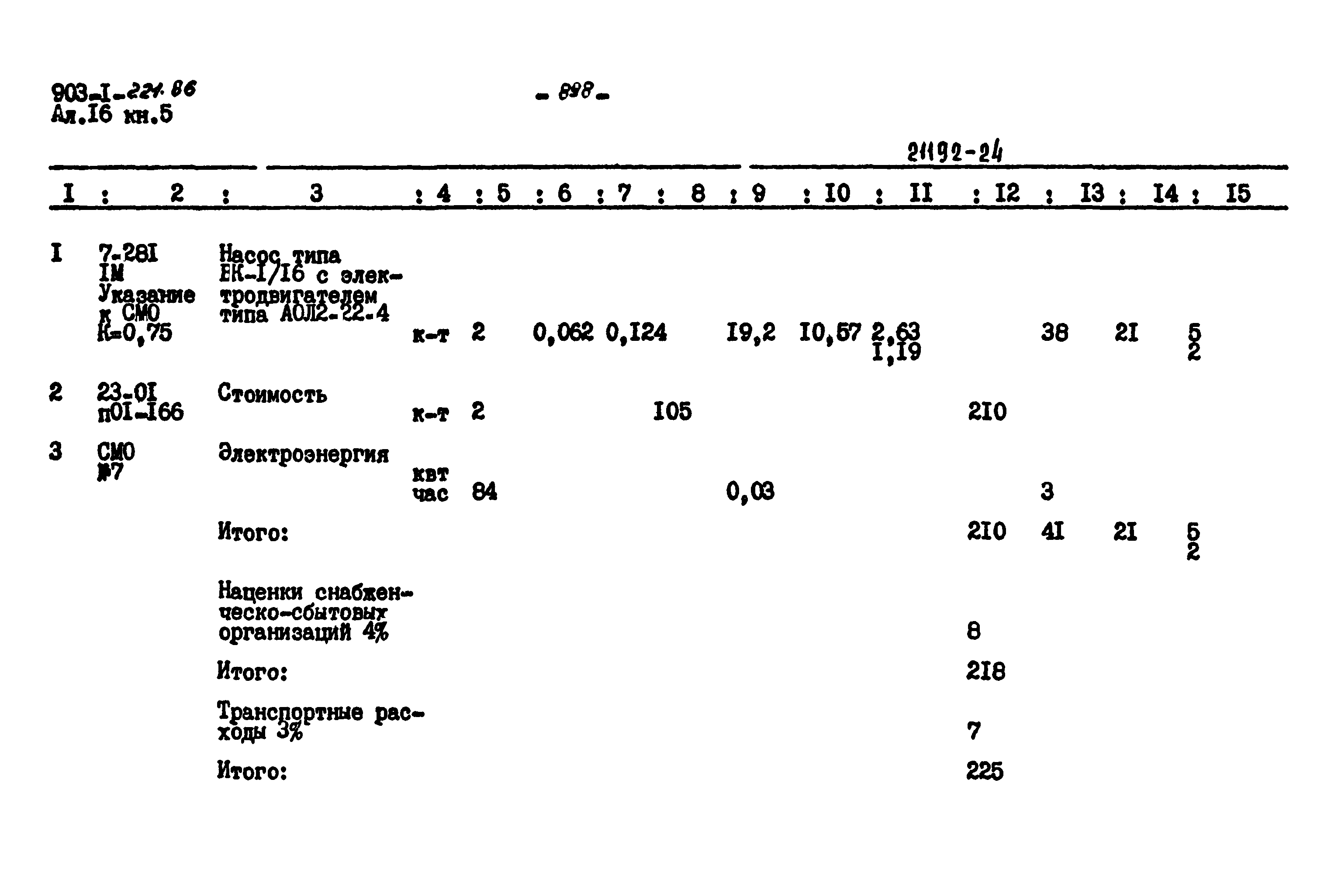 Типовой проект 903-1-221.86