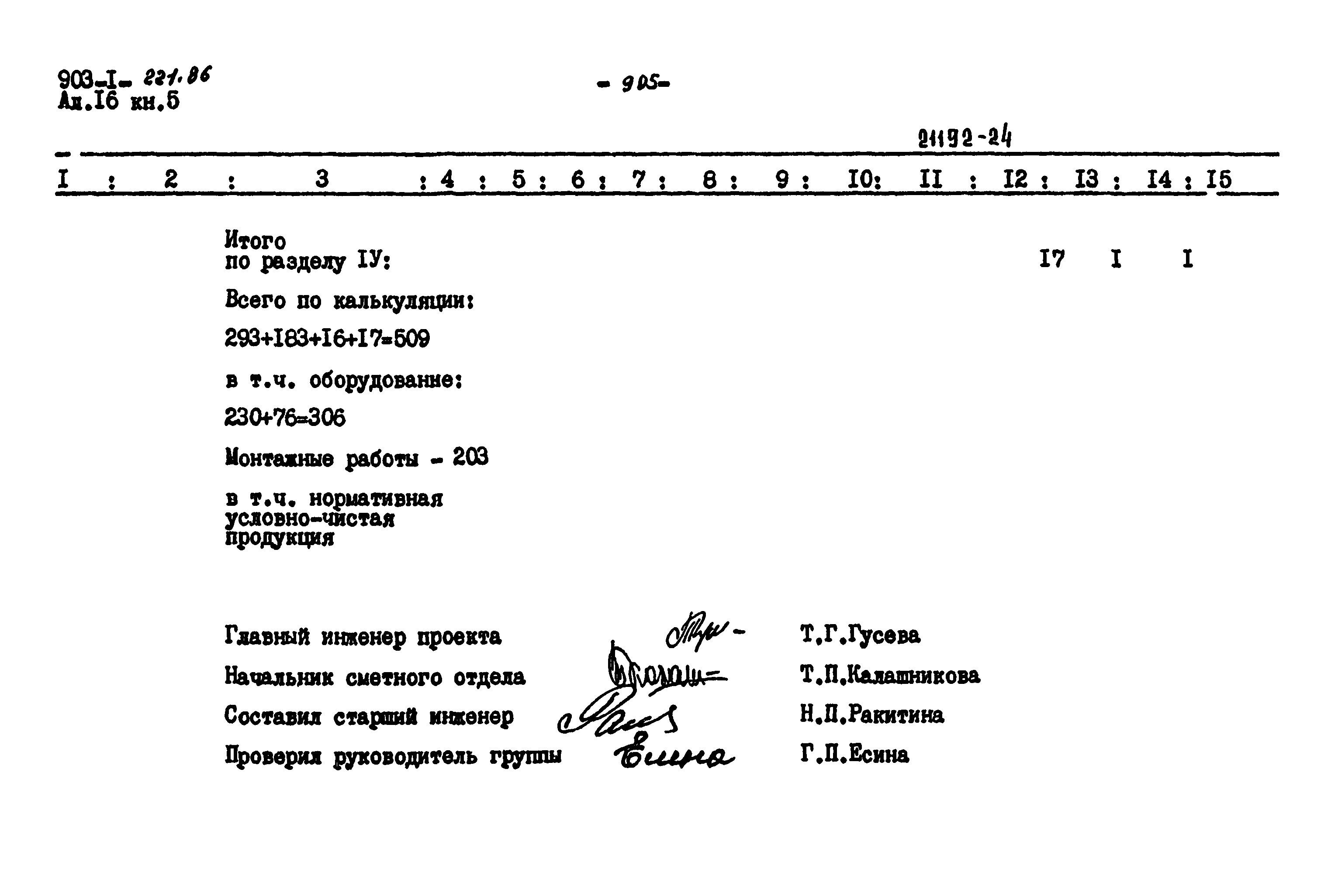 Типовой проект 903-1-221.86