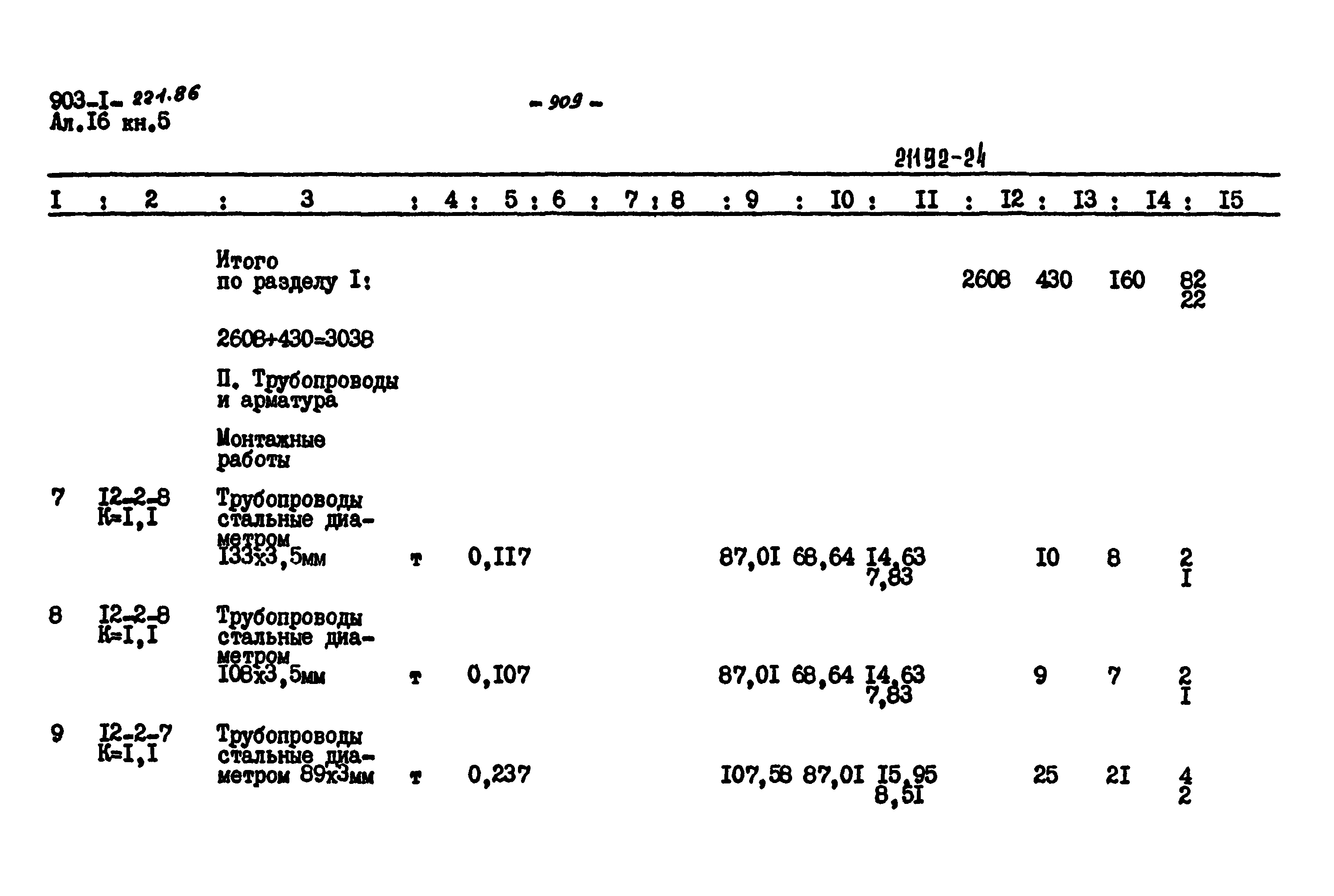 Типовой проект 903-1-221.86