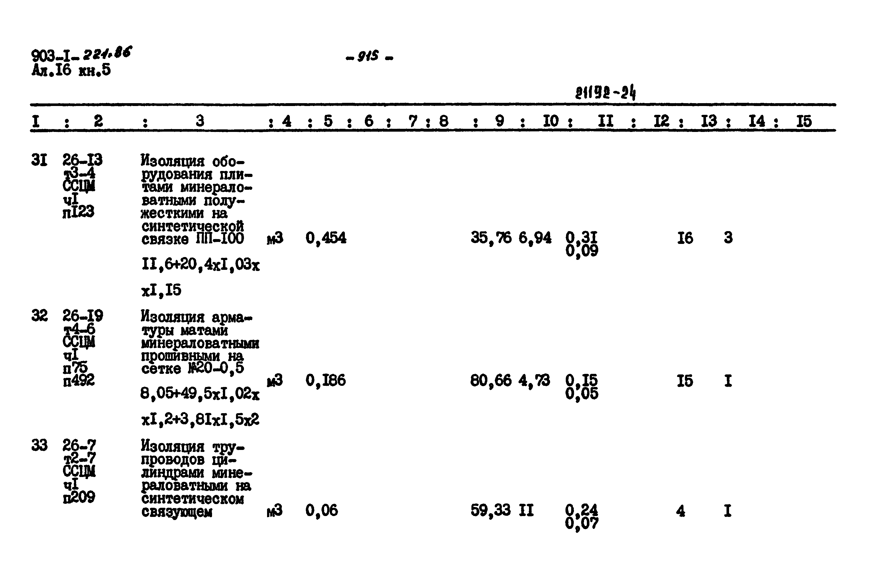 Типовой проект 903-1-221.86