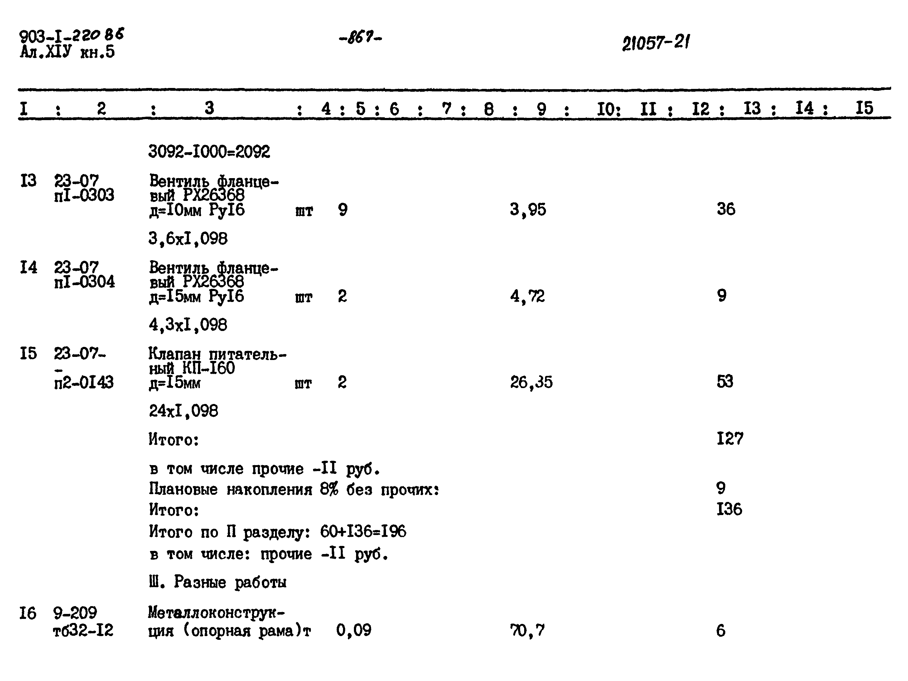 Типовой проект 903-1-220.86