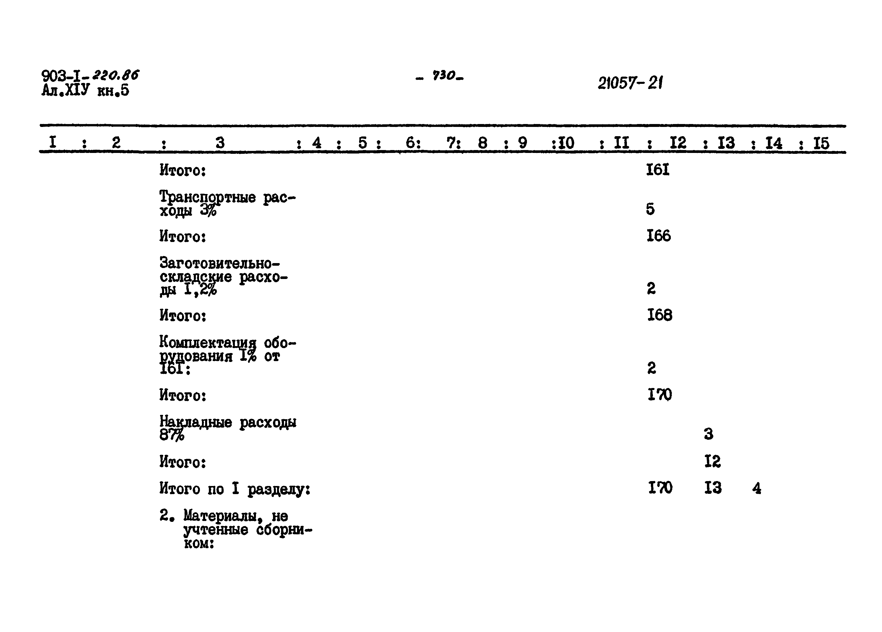 Типовой проект 903-1-220.86