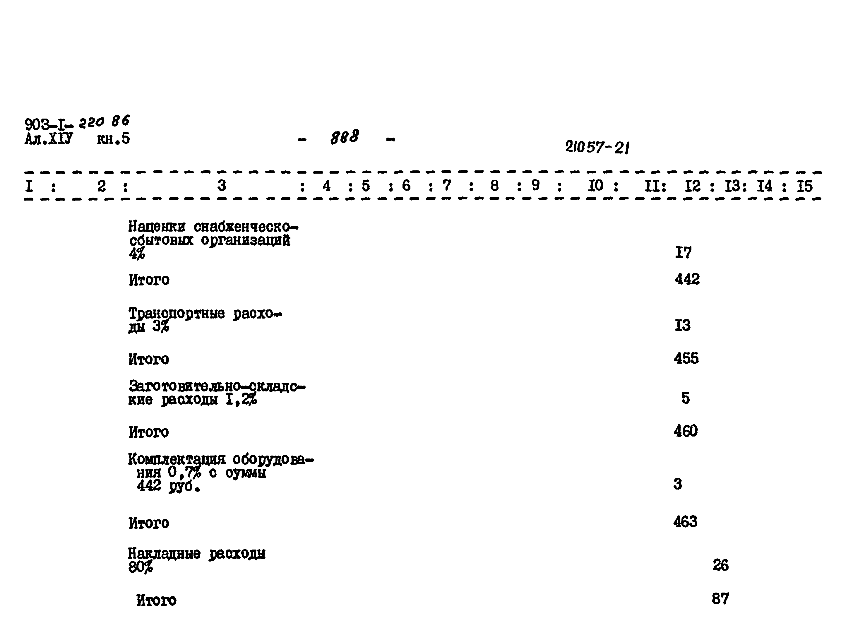 Типовой проект 903-1-220.86