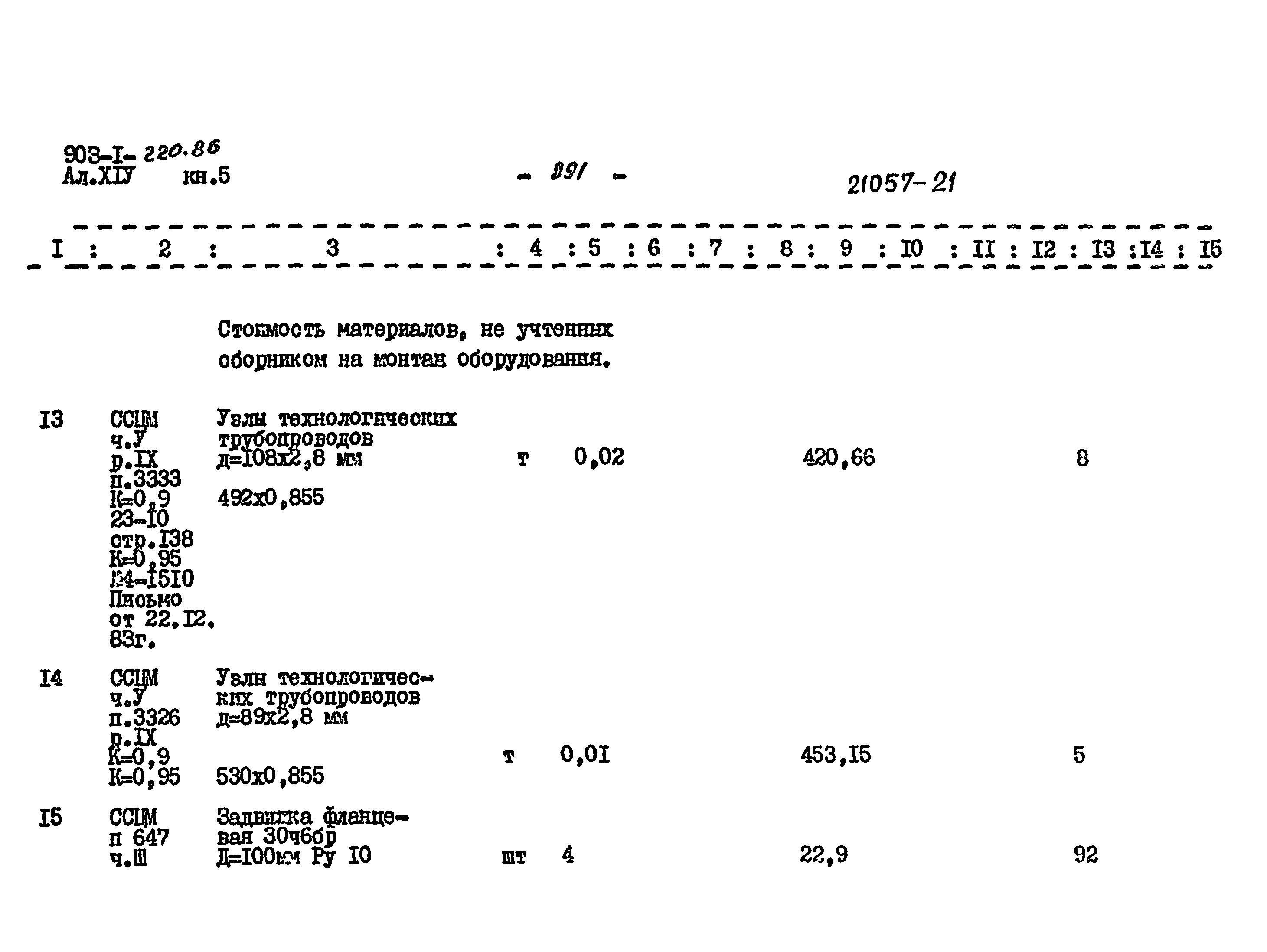 Типовой проект 903-1-220.86