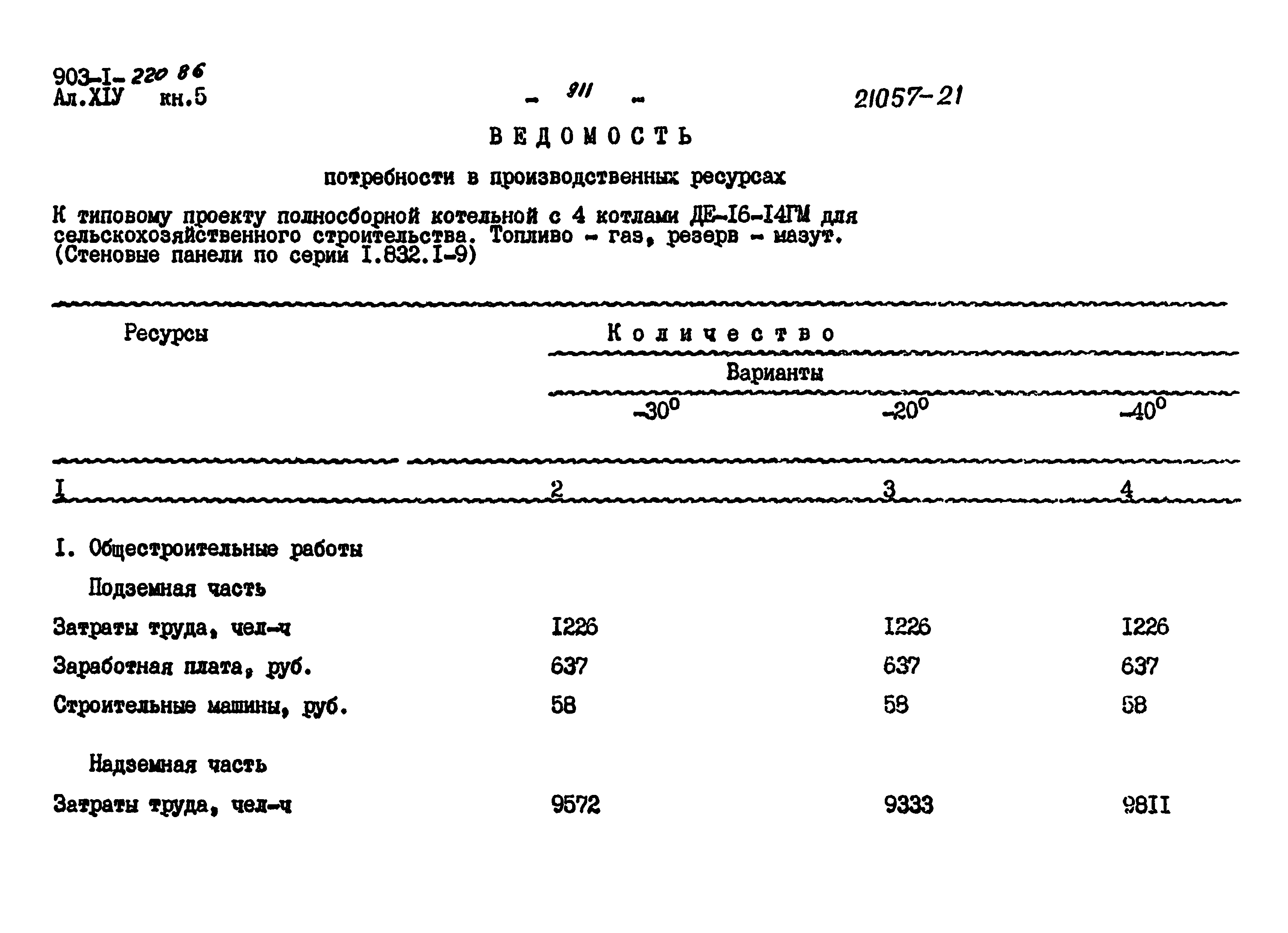 Типовой проект 903-1-220.86