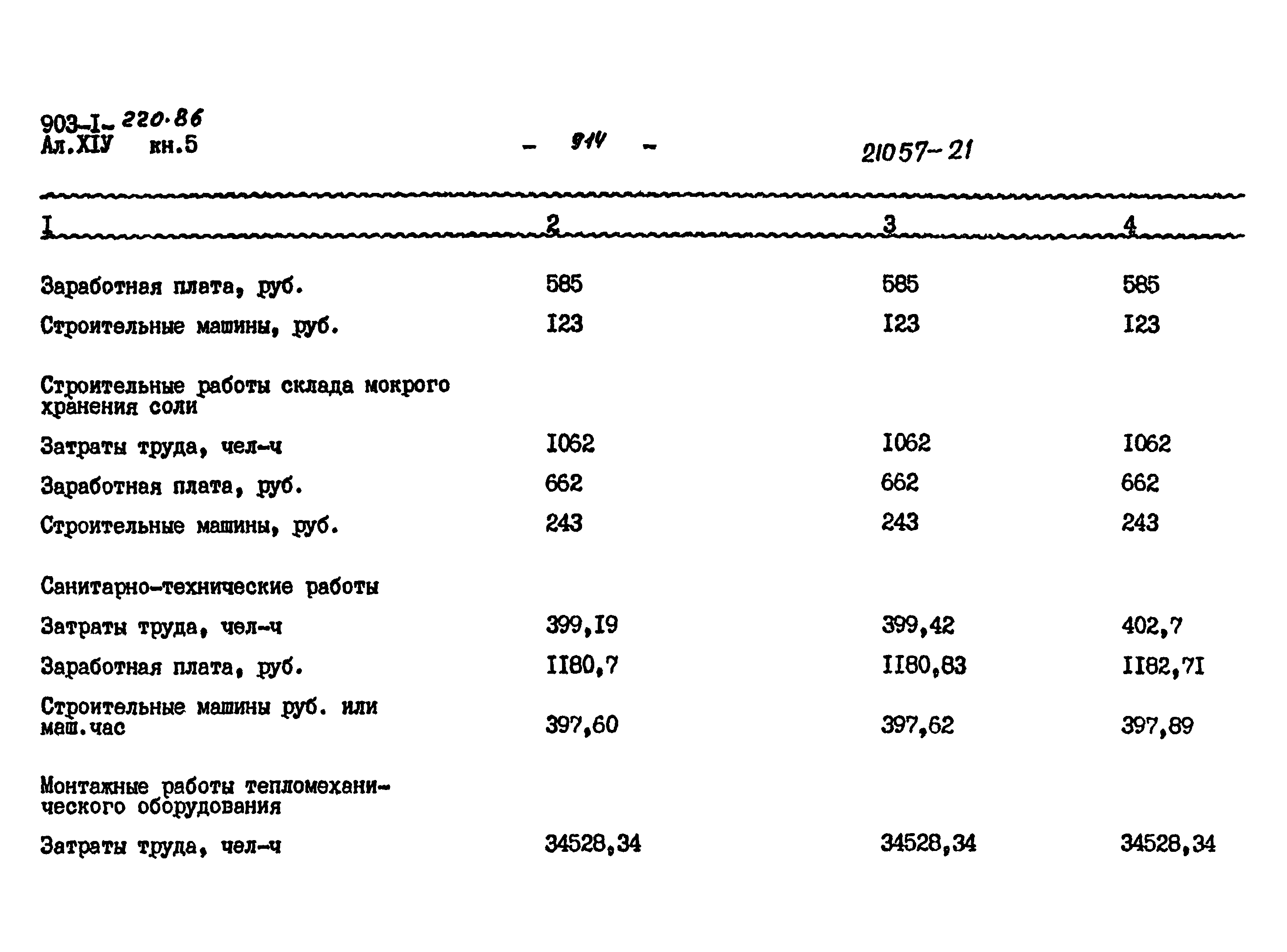 Типовой проект 903-1-220.86