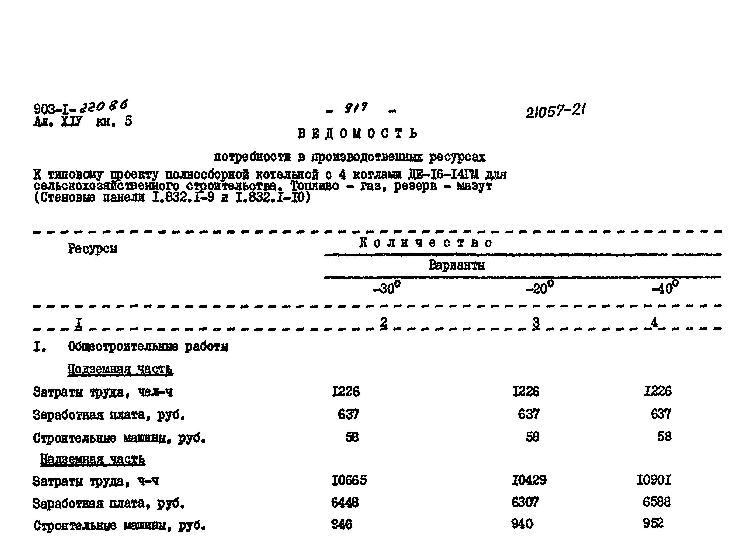 Типовой проект 903-1-220.86