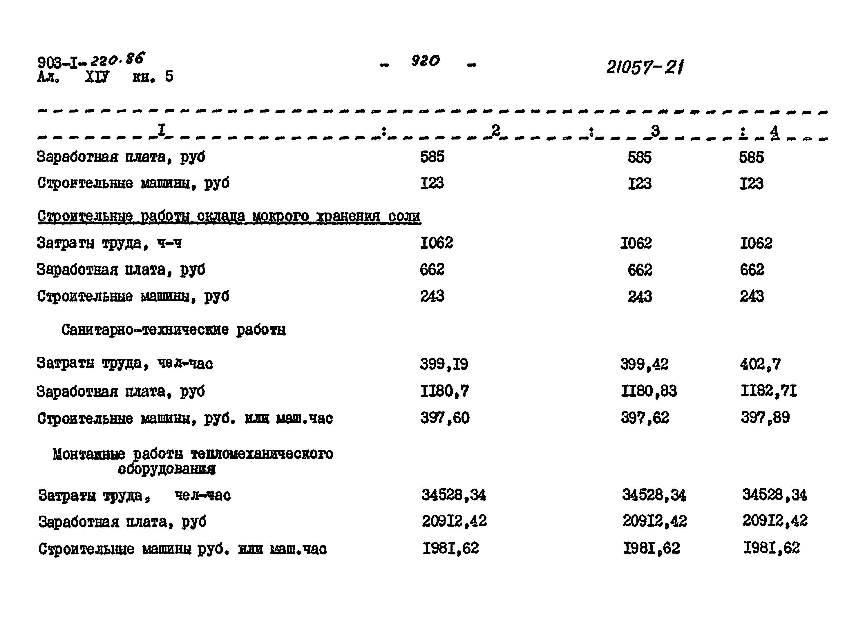 Типовой проект 903-1-220.86