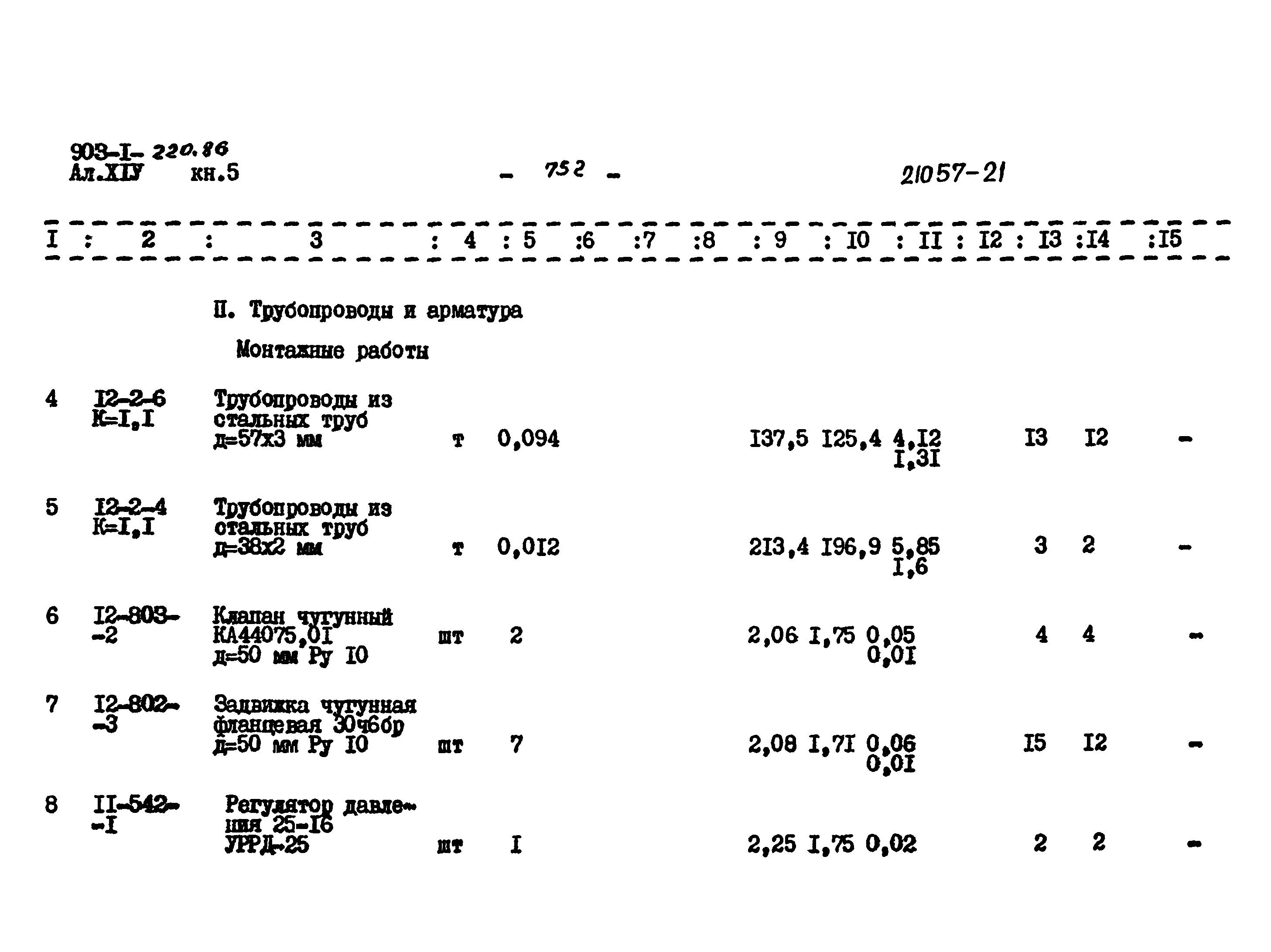 Типовой проект 903-1-220.86