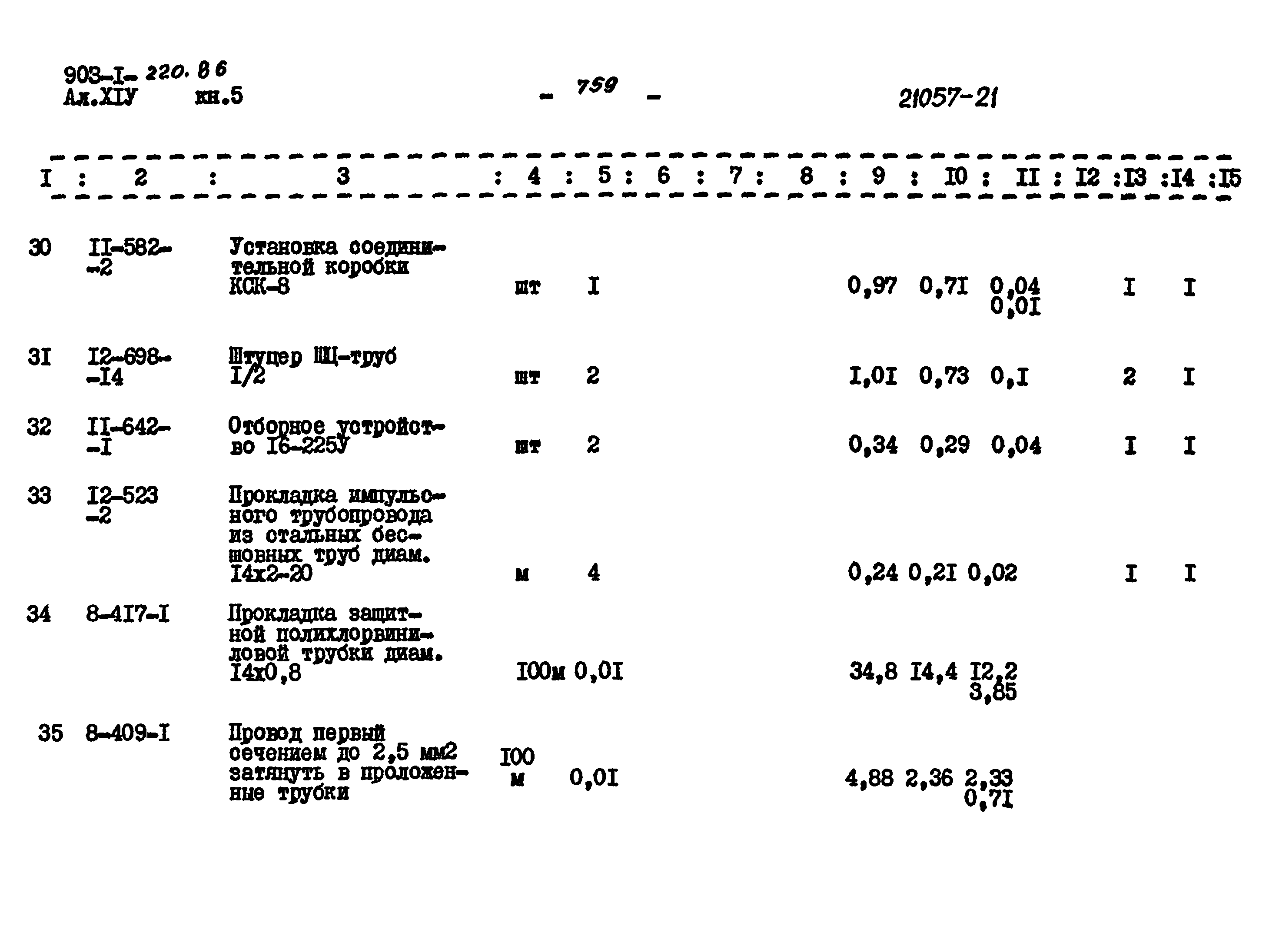 Типовой проект 903-1-220.86