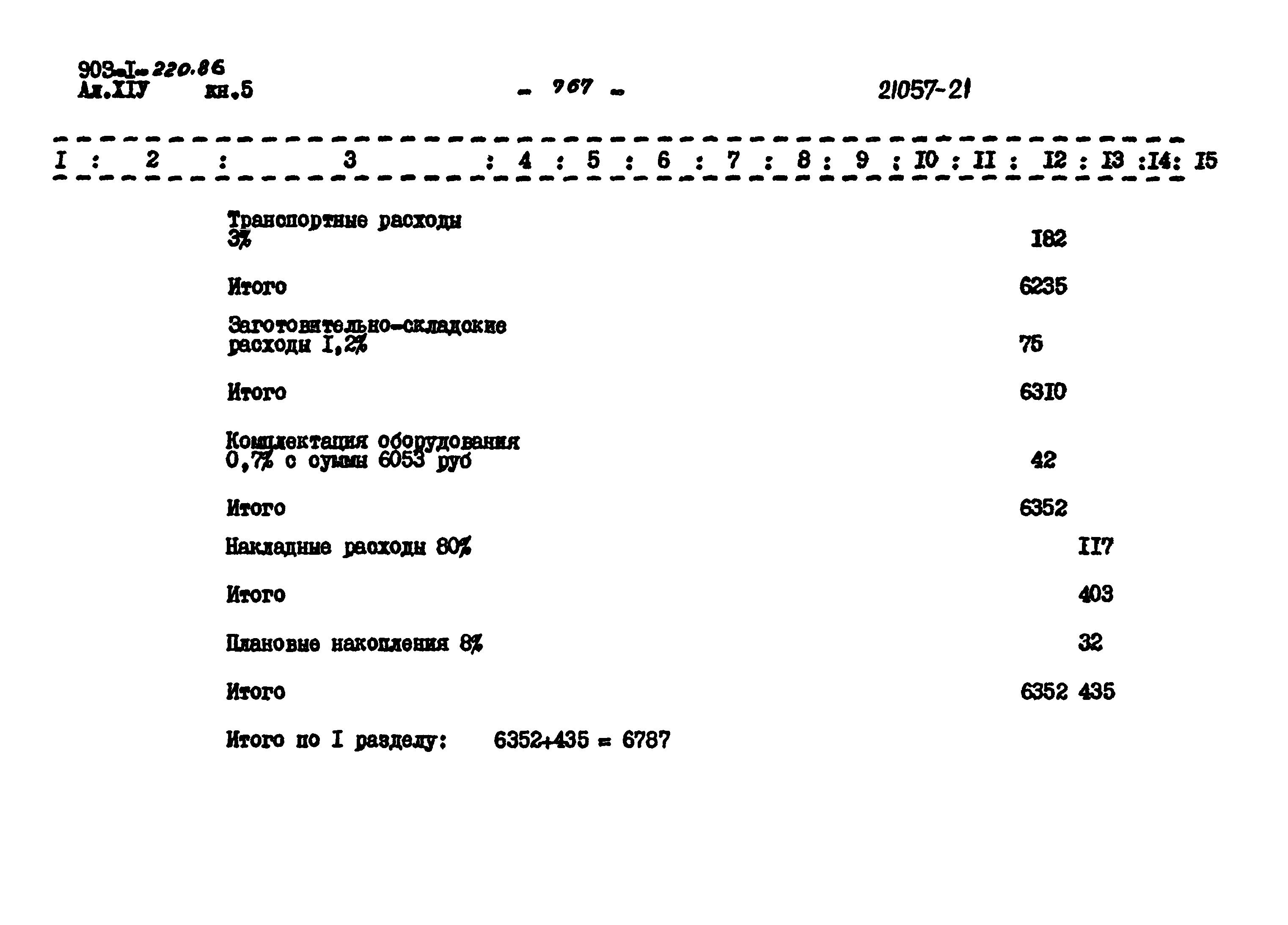 Типовой проект 903-1-220.86